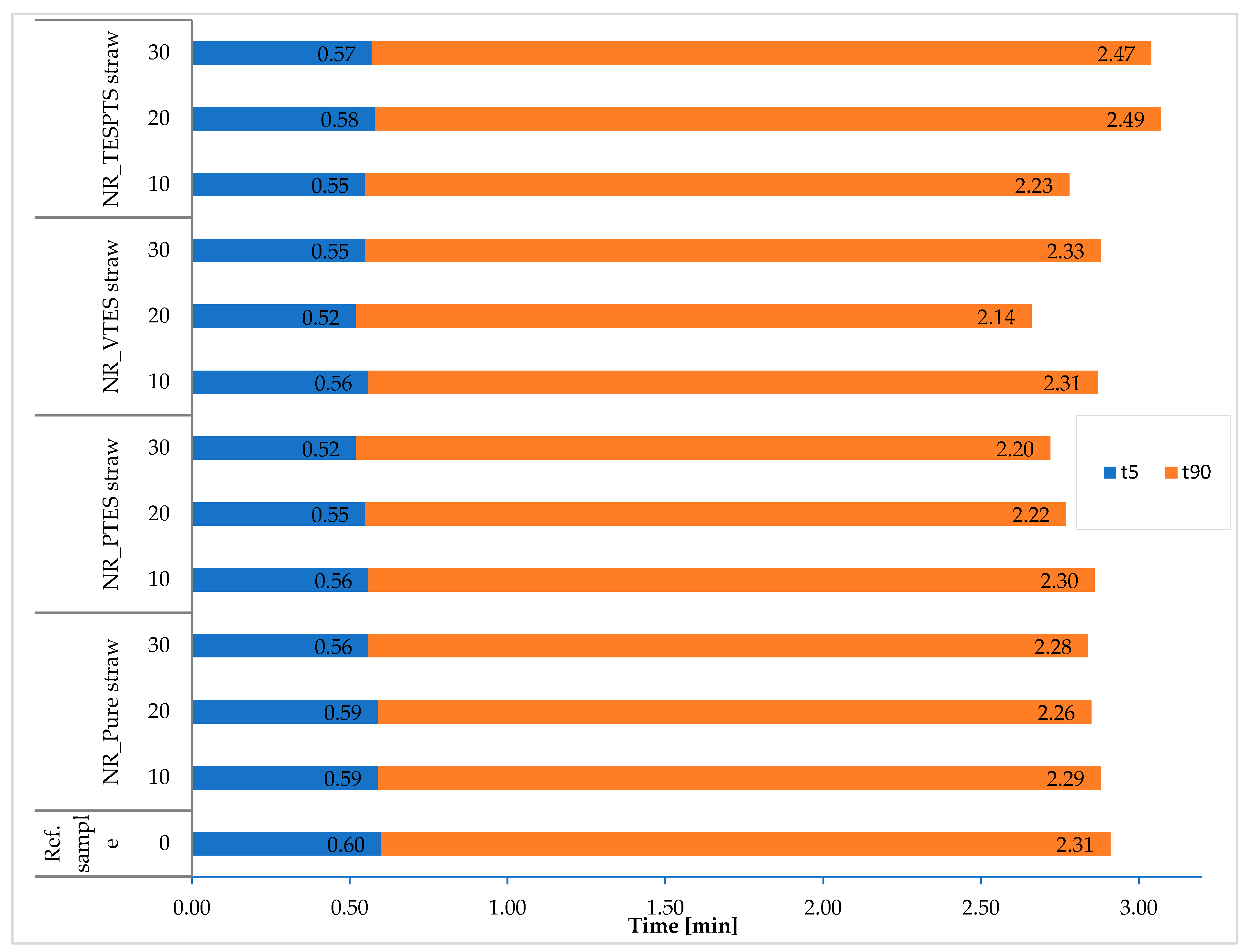 Materials 13 04163 g005