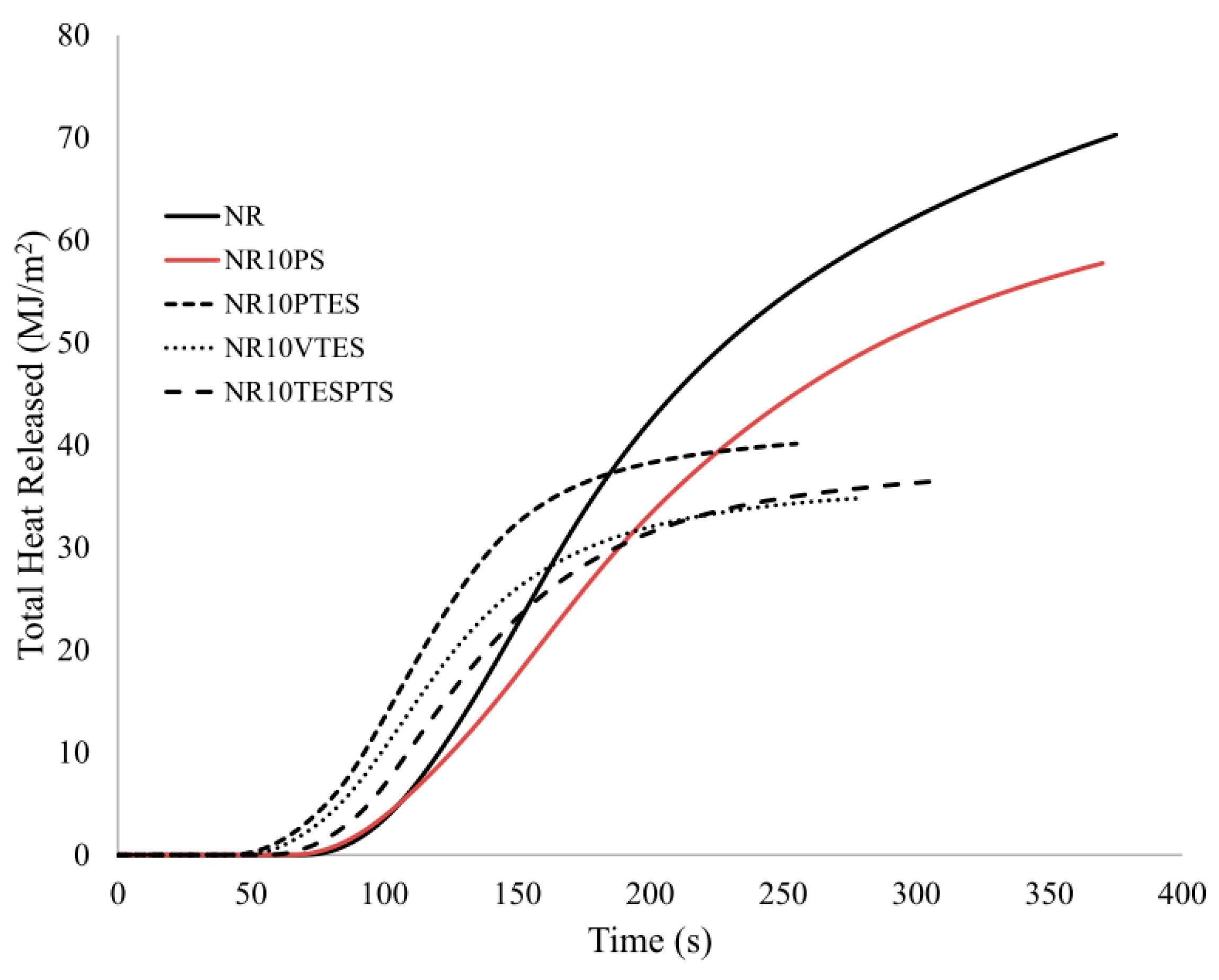 Materials 13 04163 g012