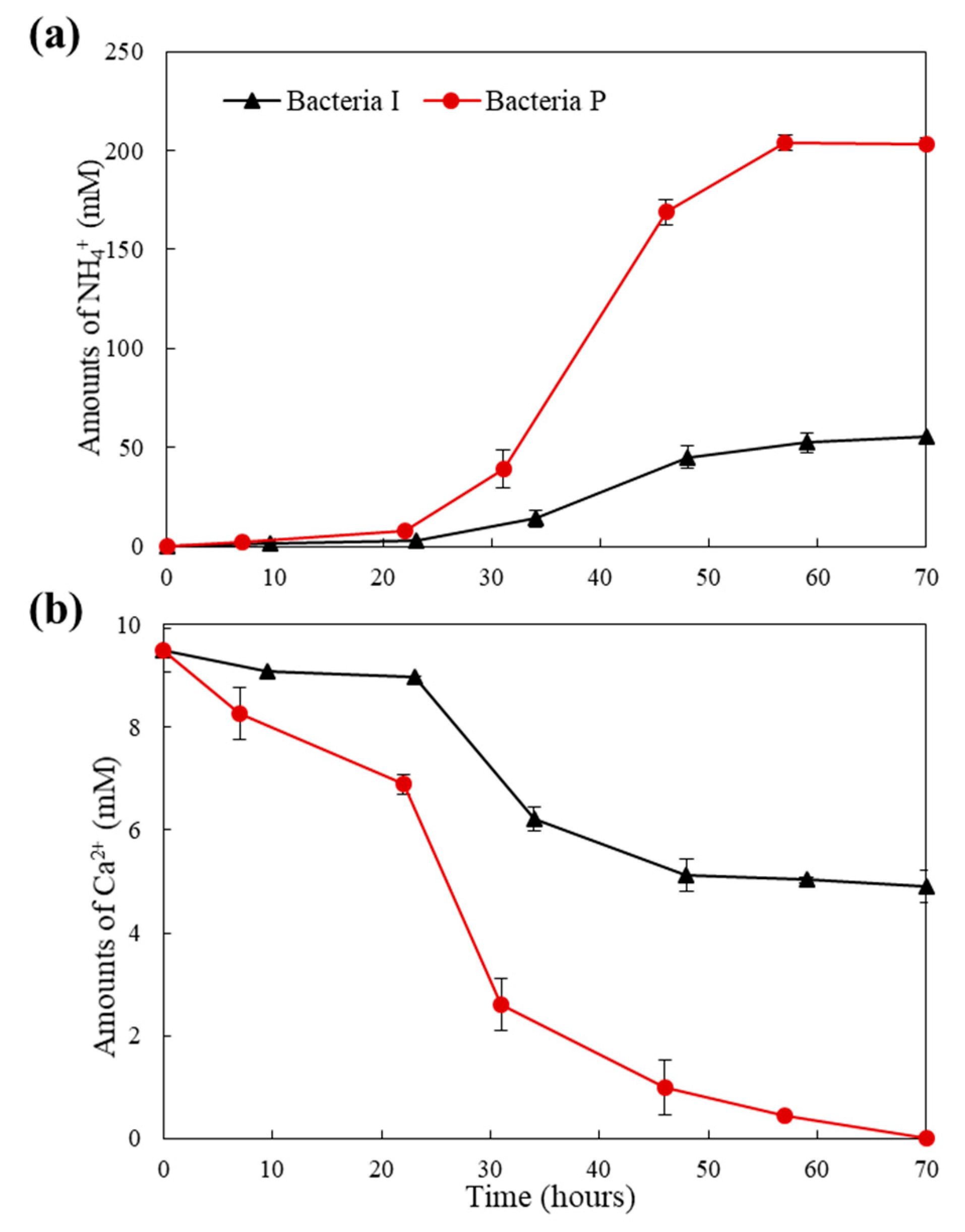 Materials 13 04164 g003