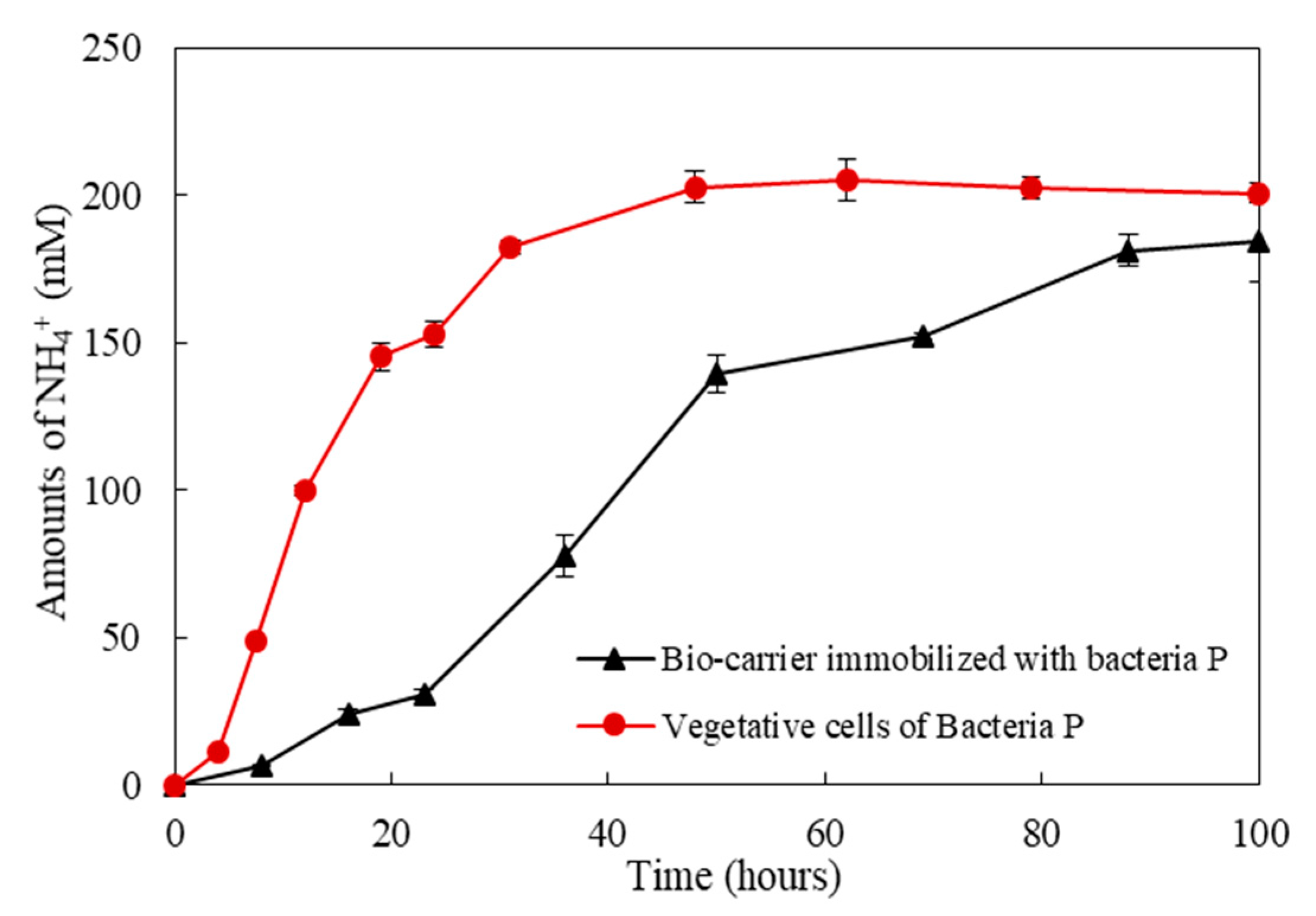 Materials 13 04164 g007