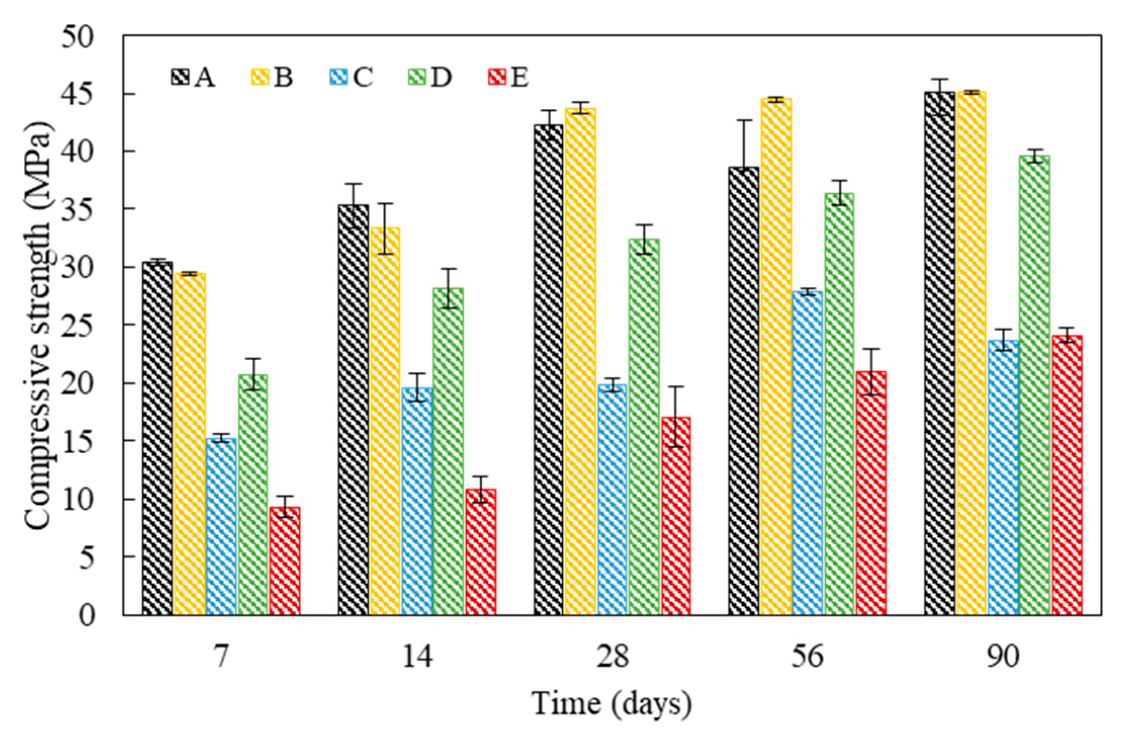 Materials 13 04164 g008
