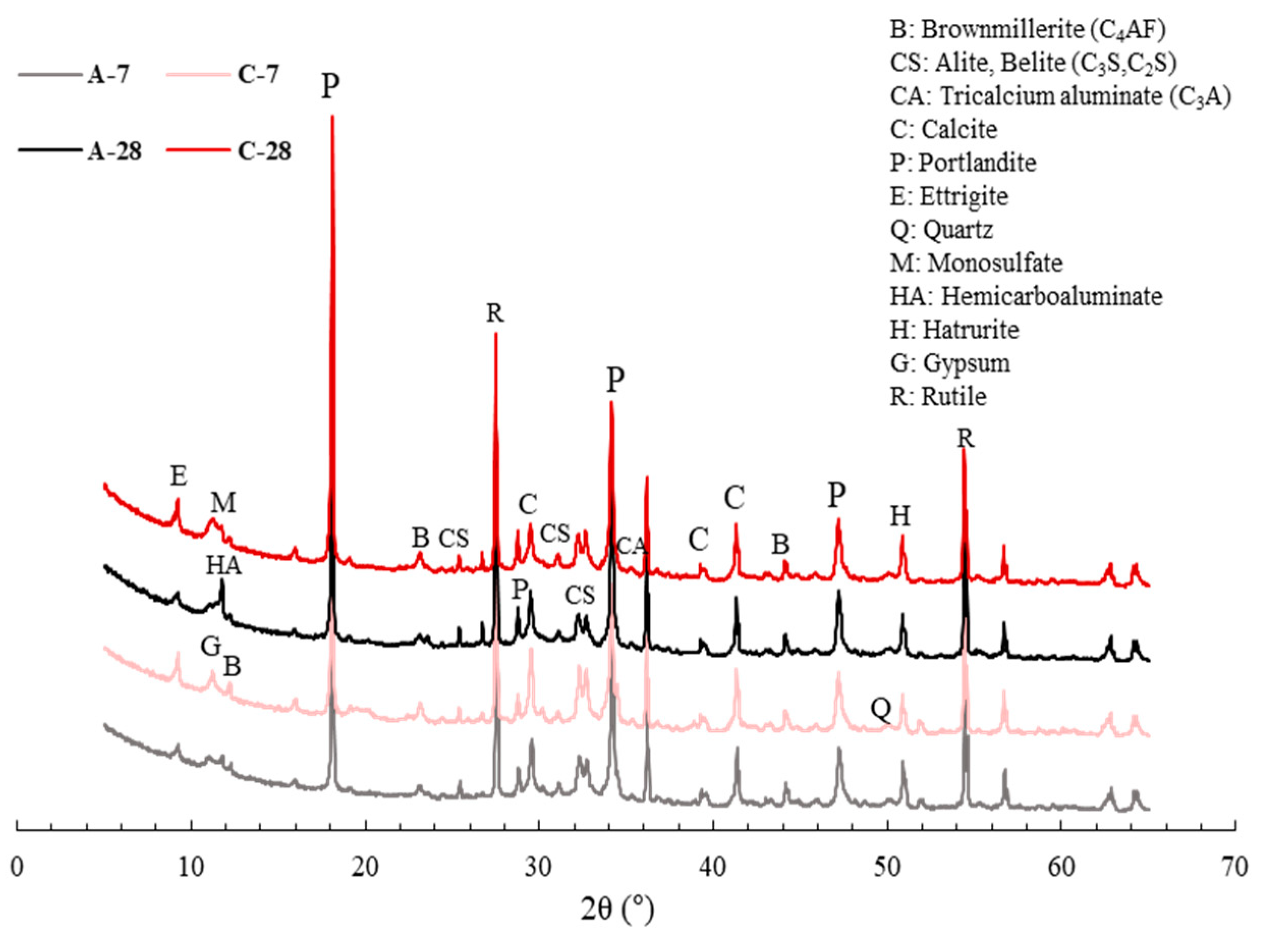 Materials 13 04164 g010