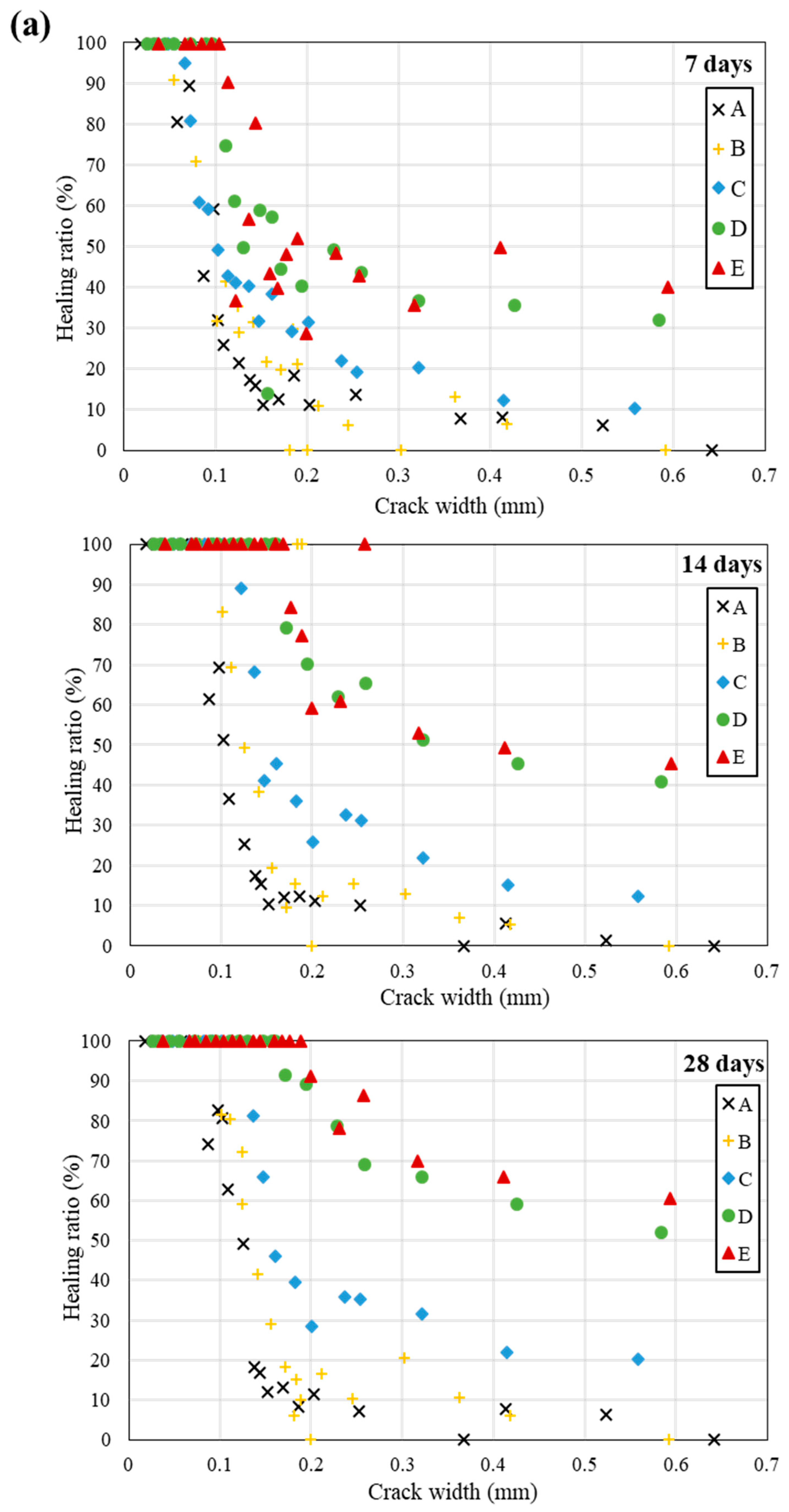 Materials 13 04164 g012a