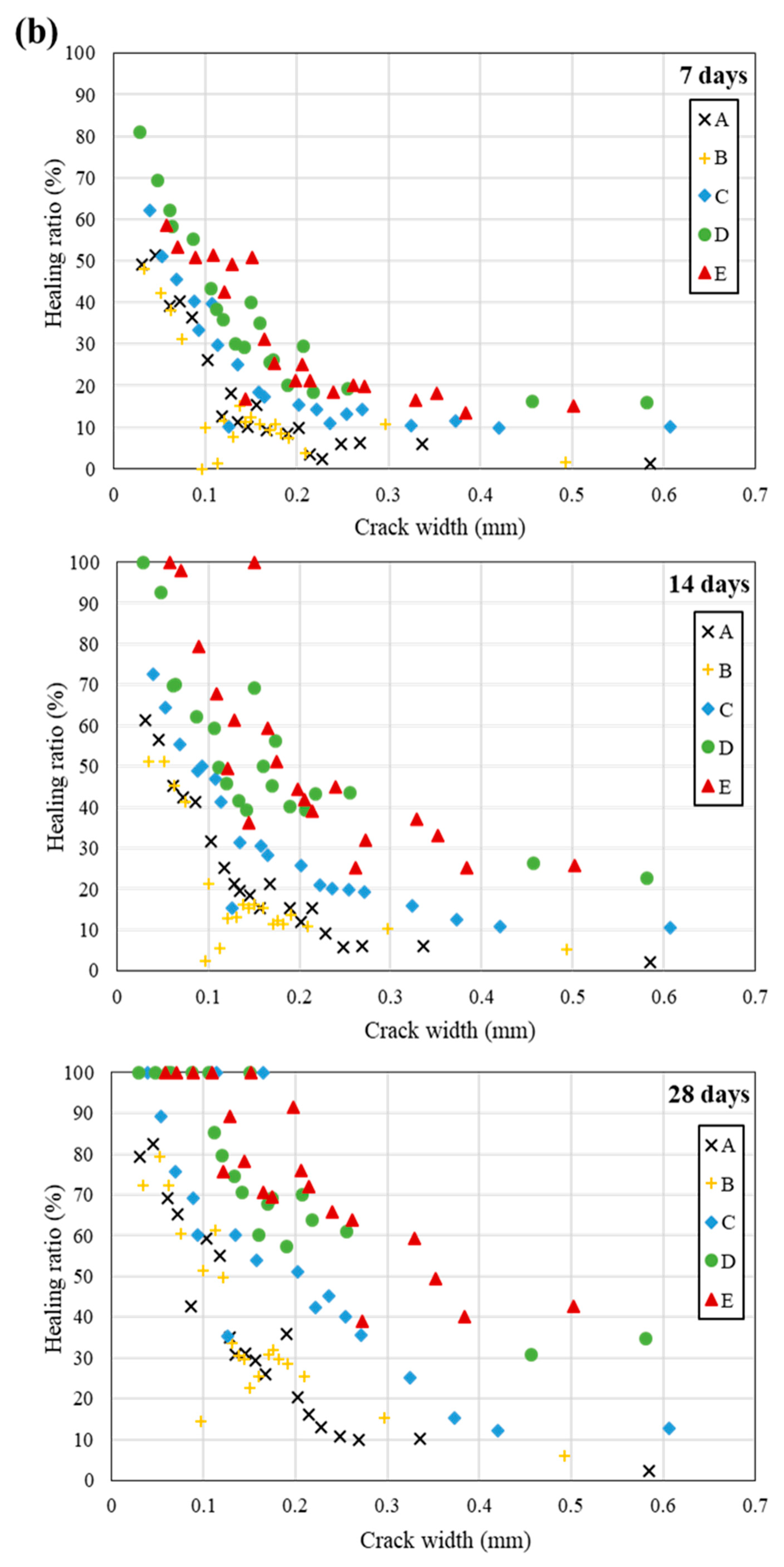 Materials 13 04164 g012b
