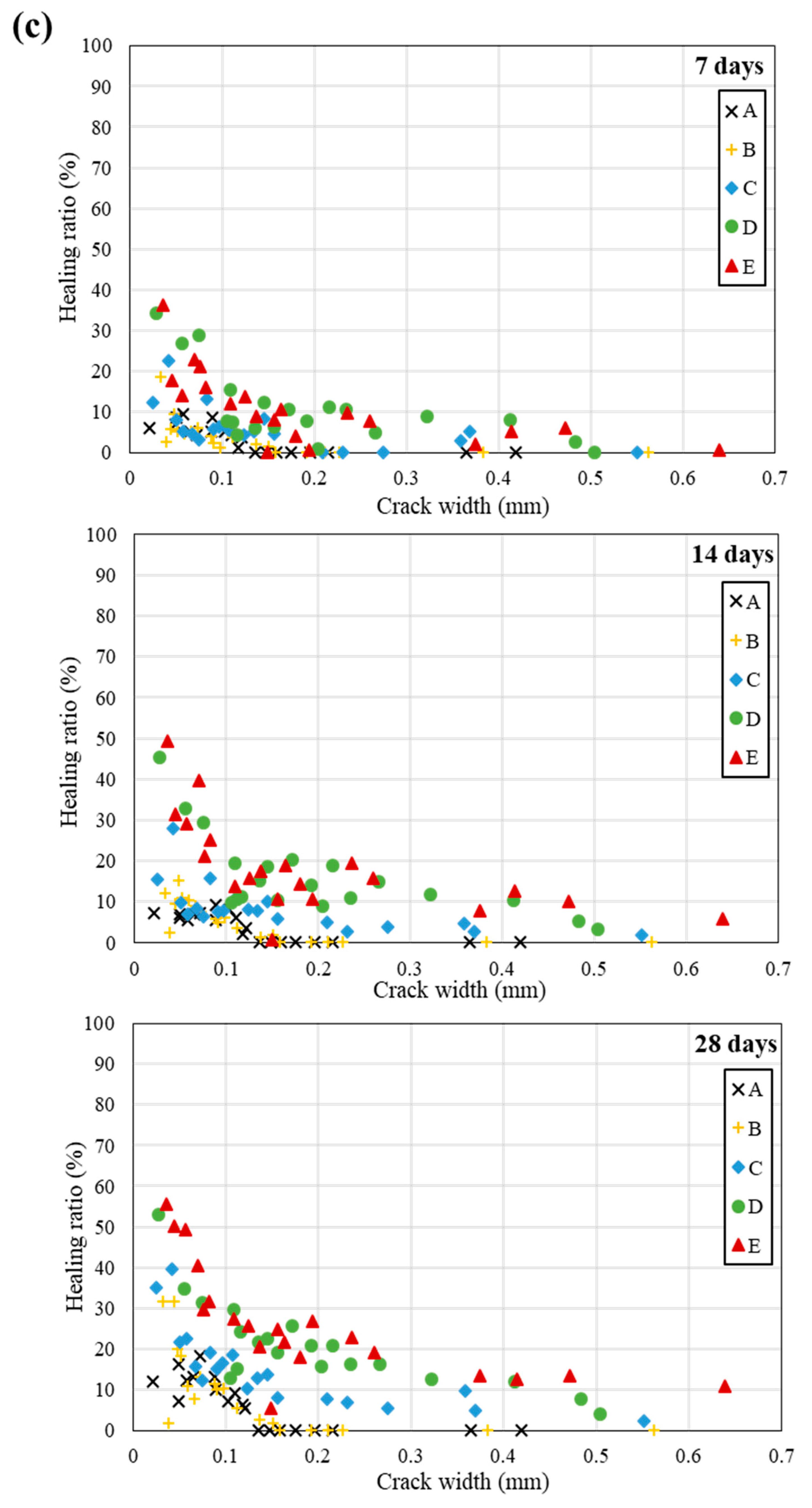 Materials 13 04164 g012c