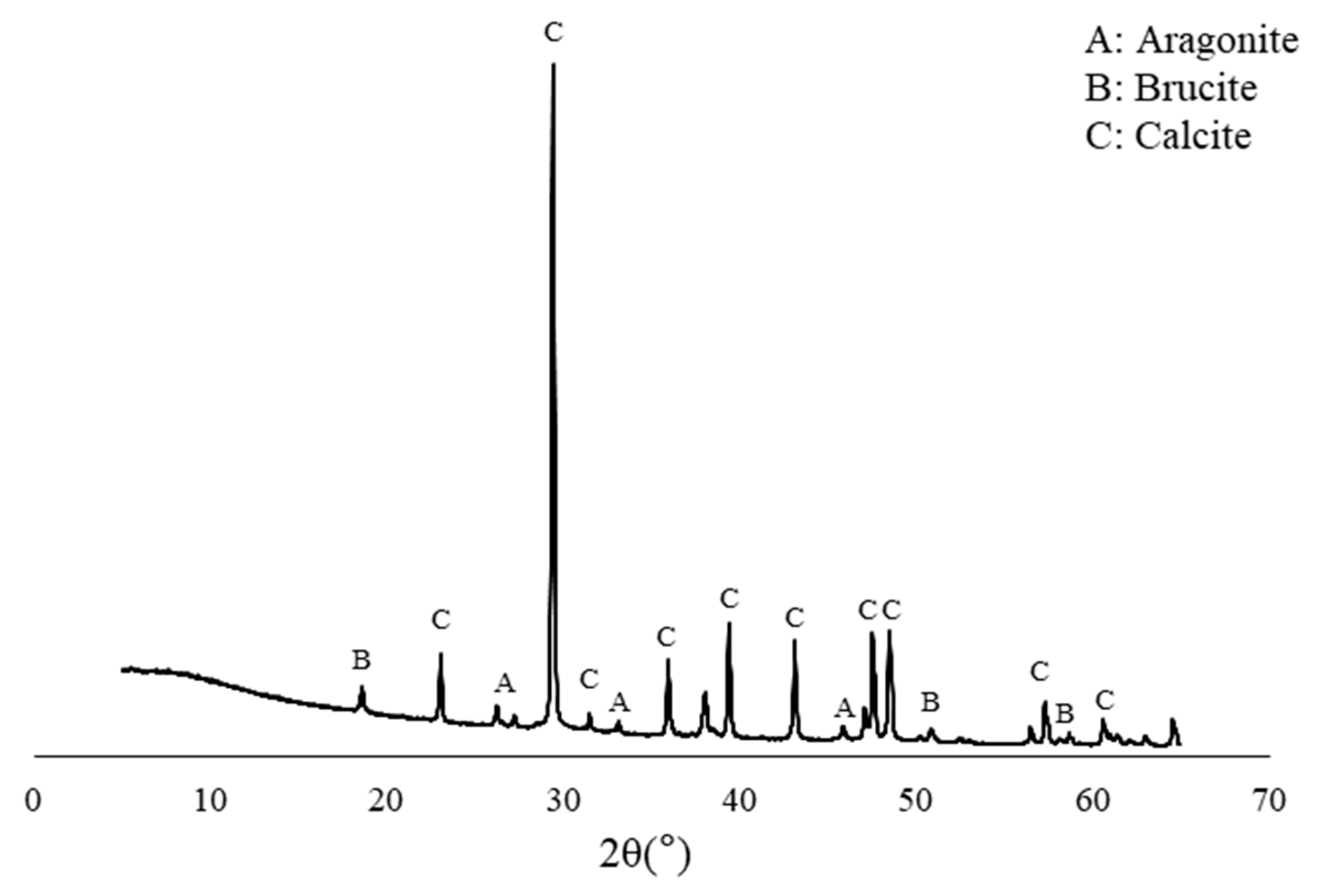 Materials 13 04164 g013