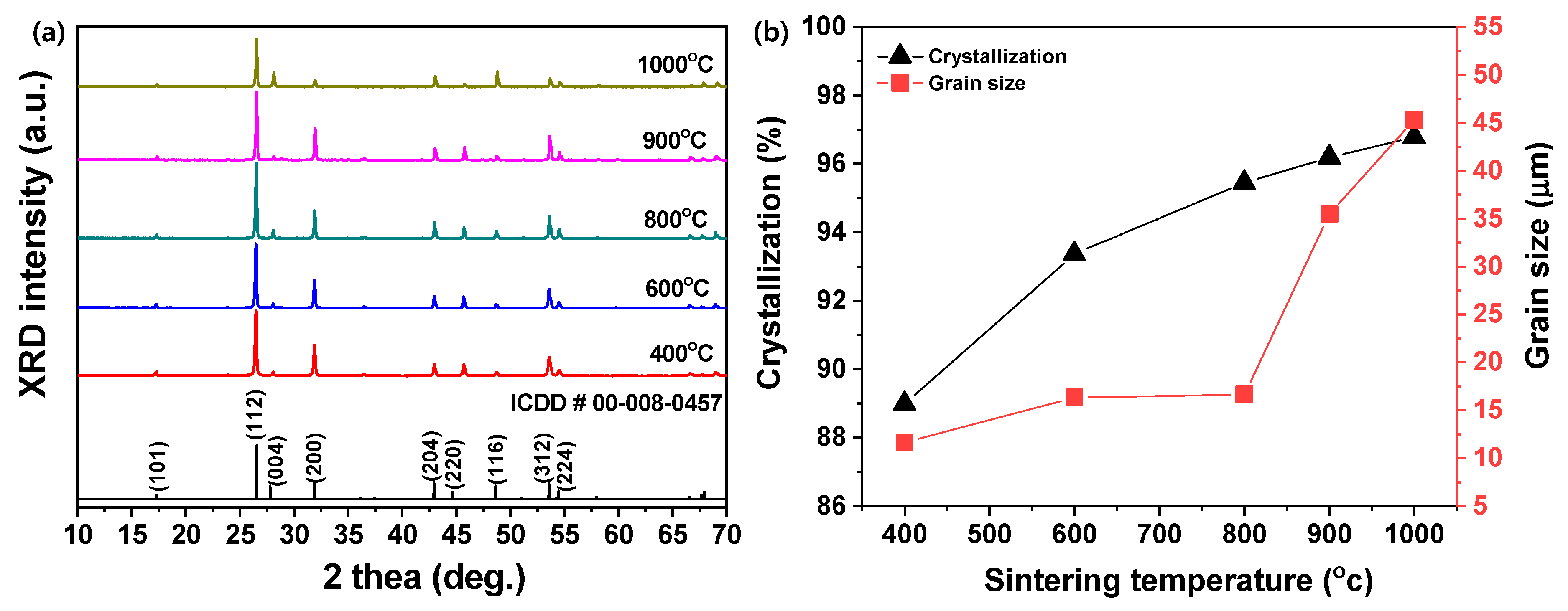 Materials 13 04165 g001