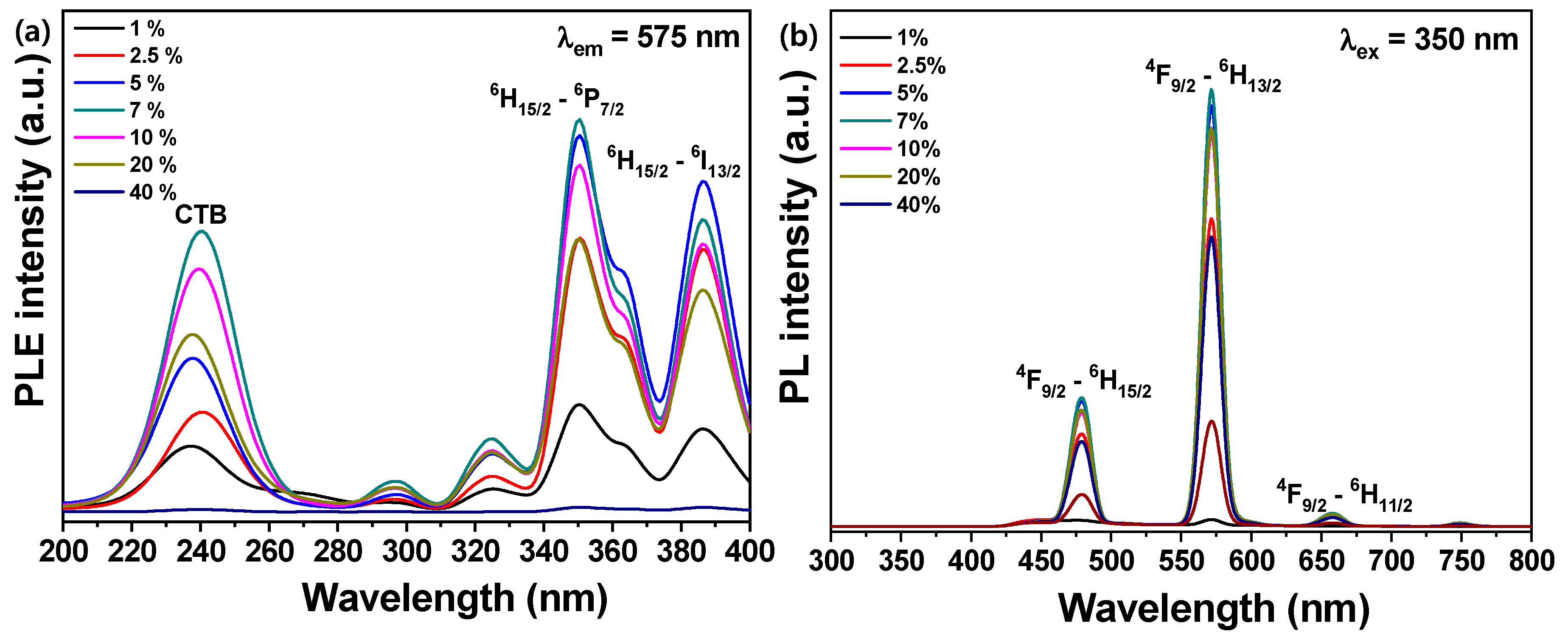 Materials 13 04165 g004