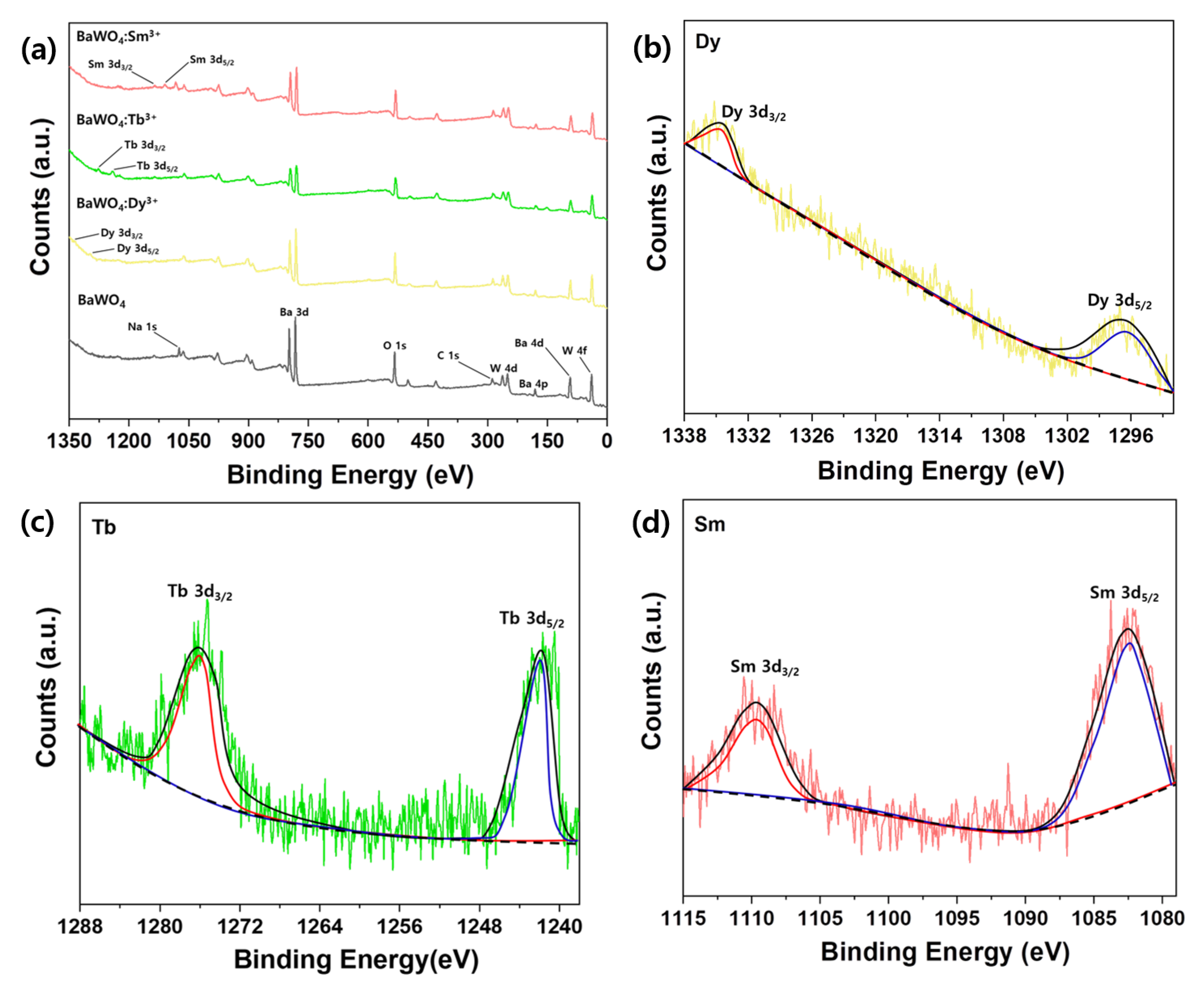 Materials 13 04165 g006