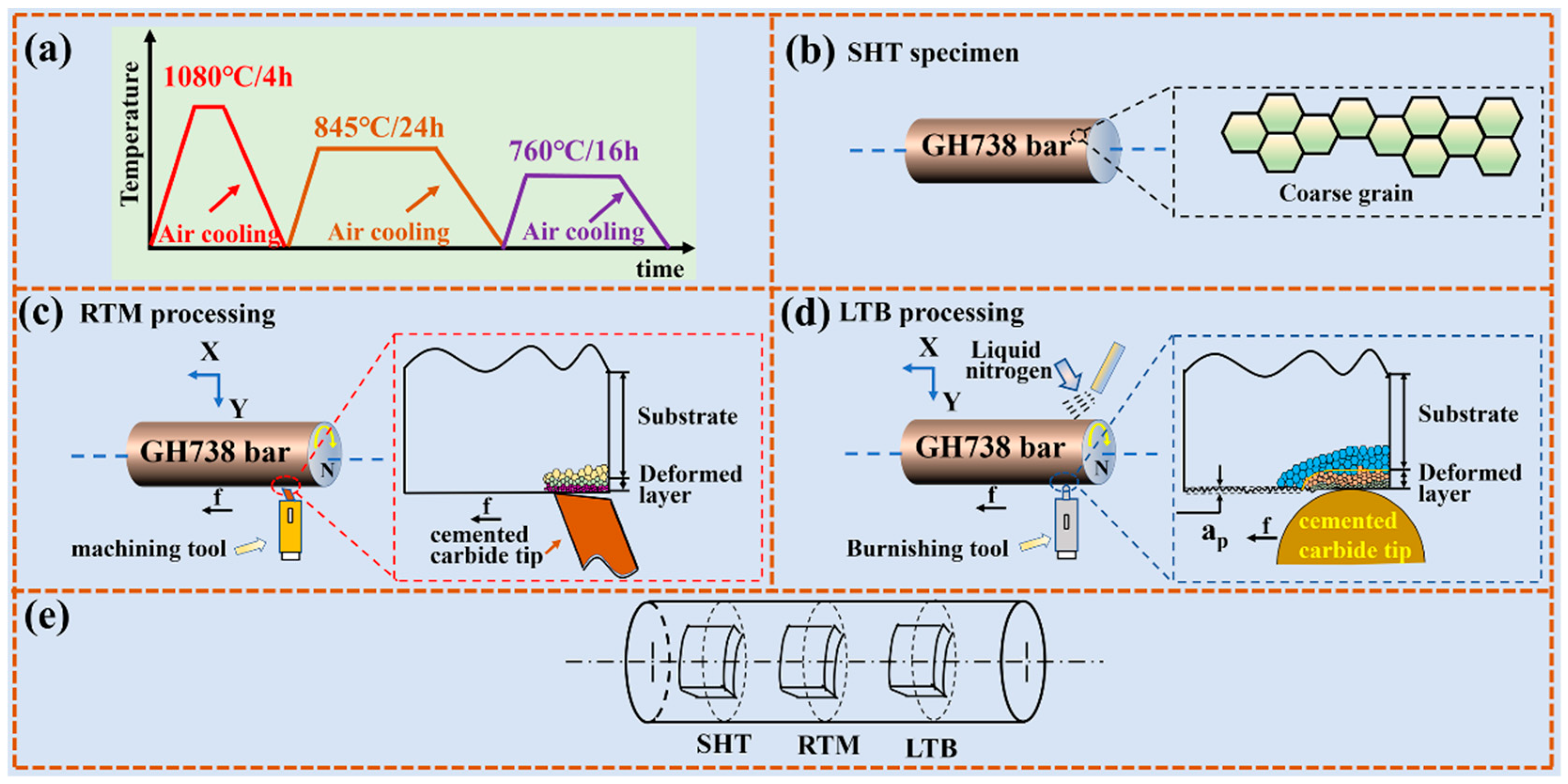 Materials 13 04166 g001