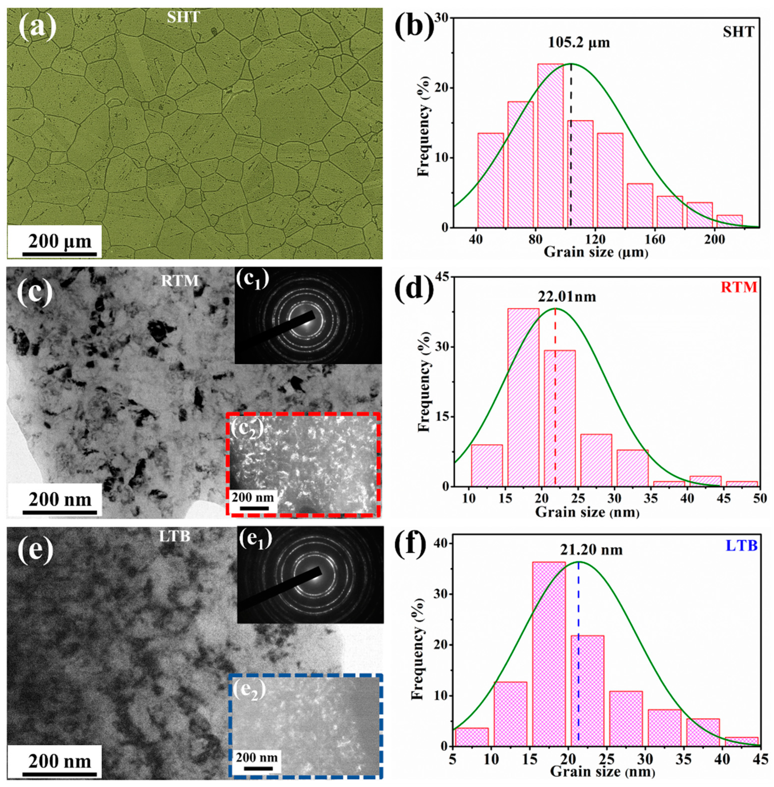Materials 13 04166 g002