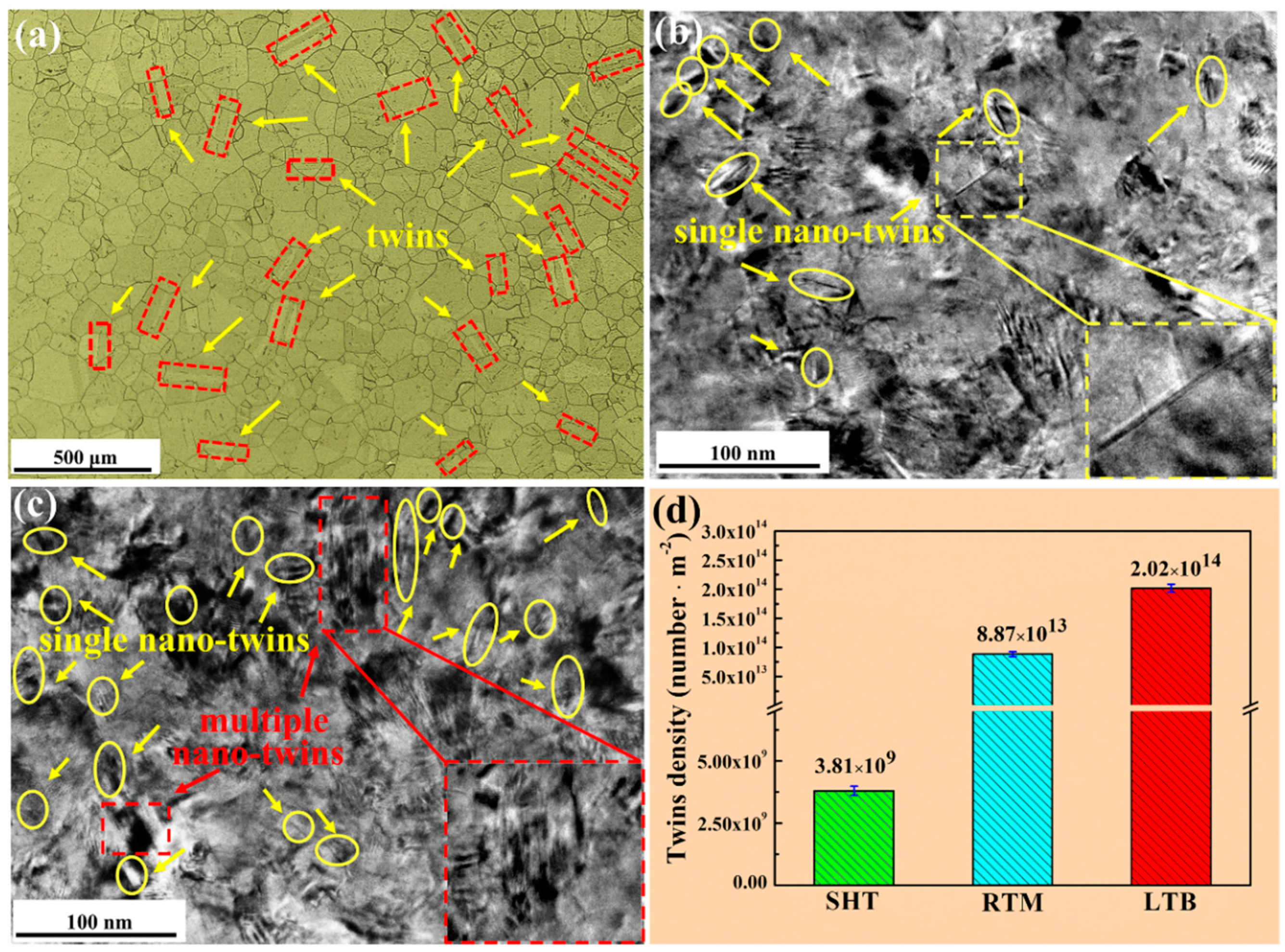 Materials 13 04166 g003