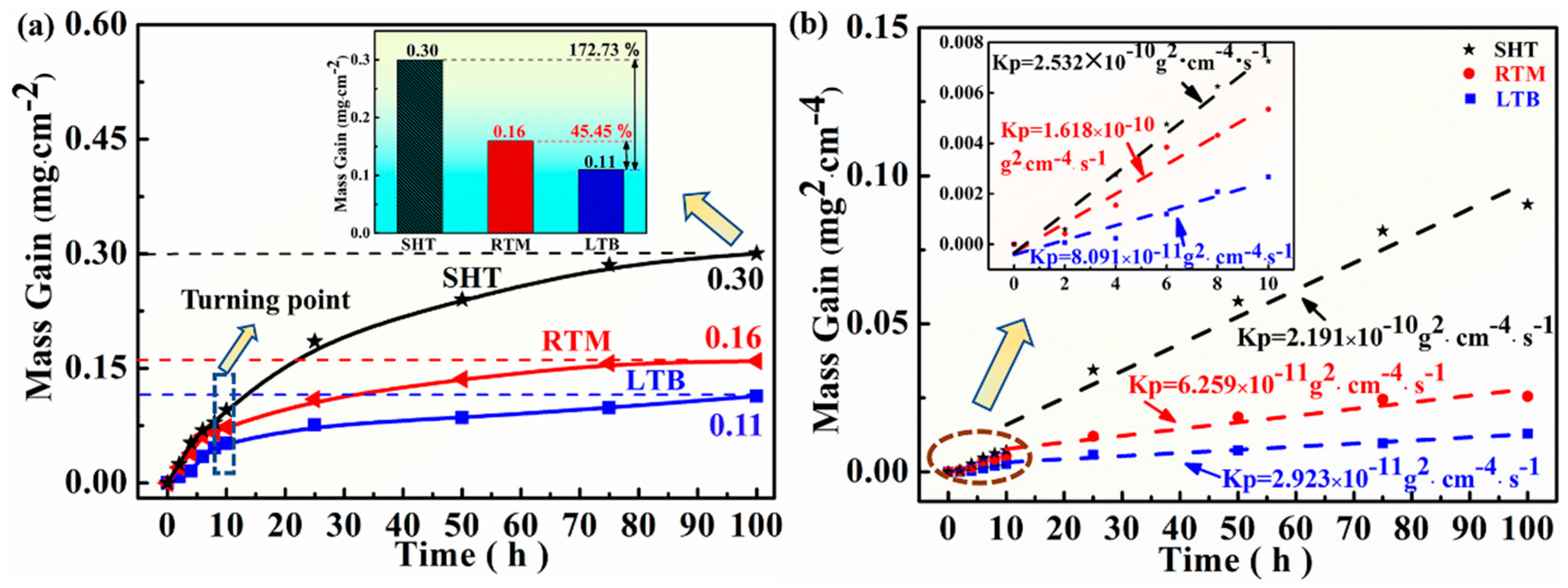 Materials 13 04166 g004