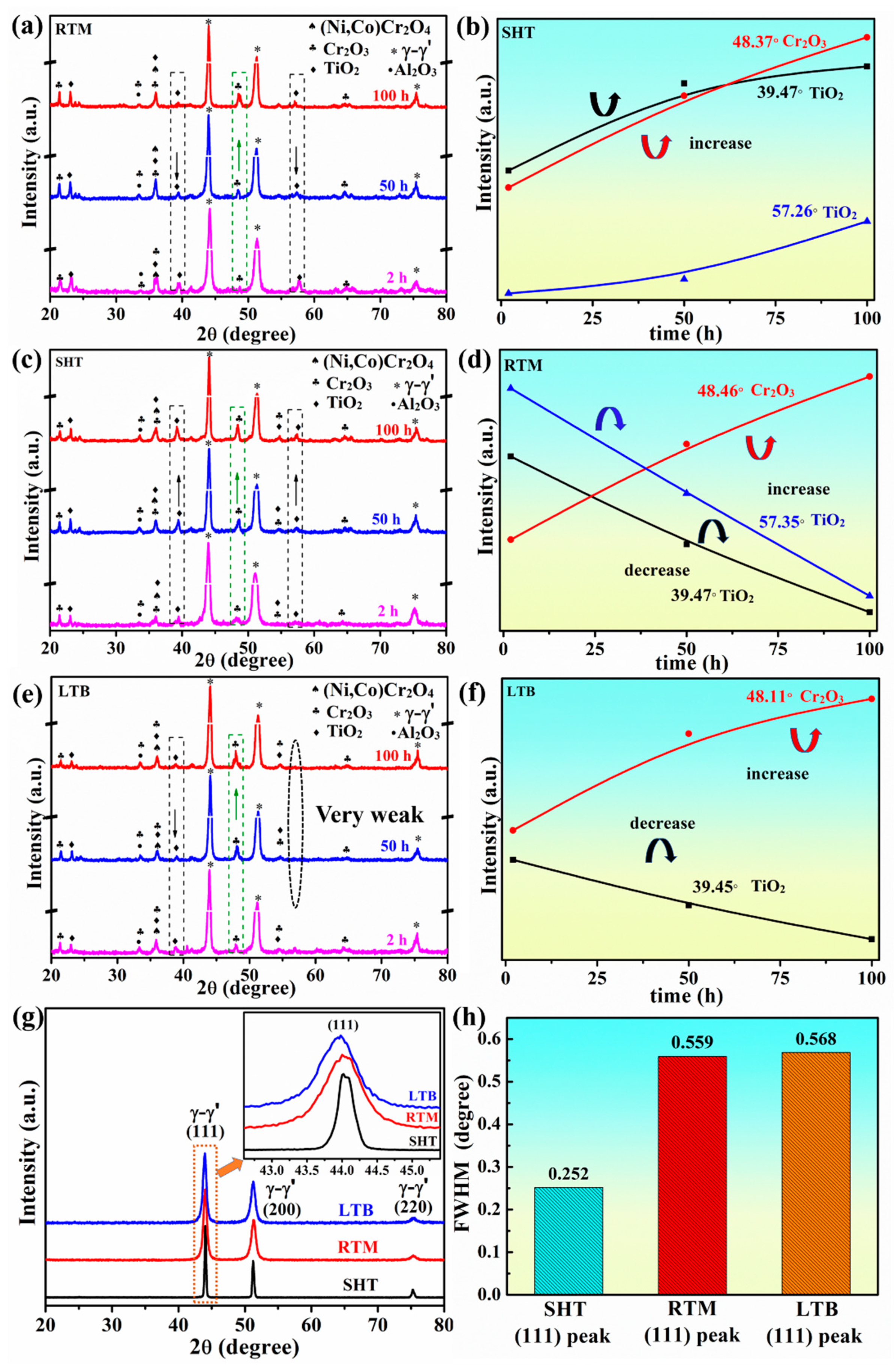 Materials 13 04166 g005