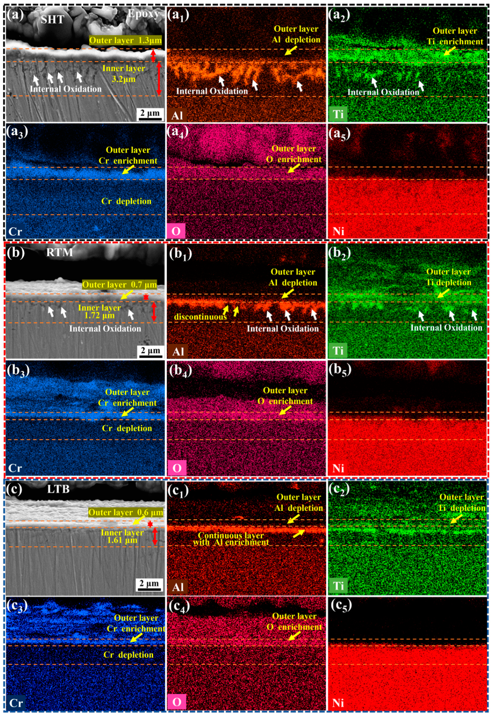 Materials 13 04166 g007