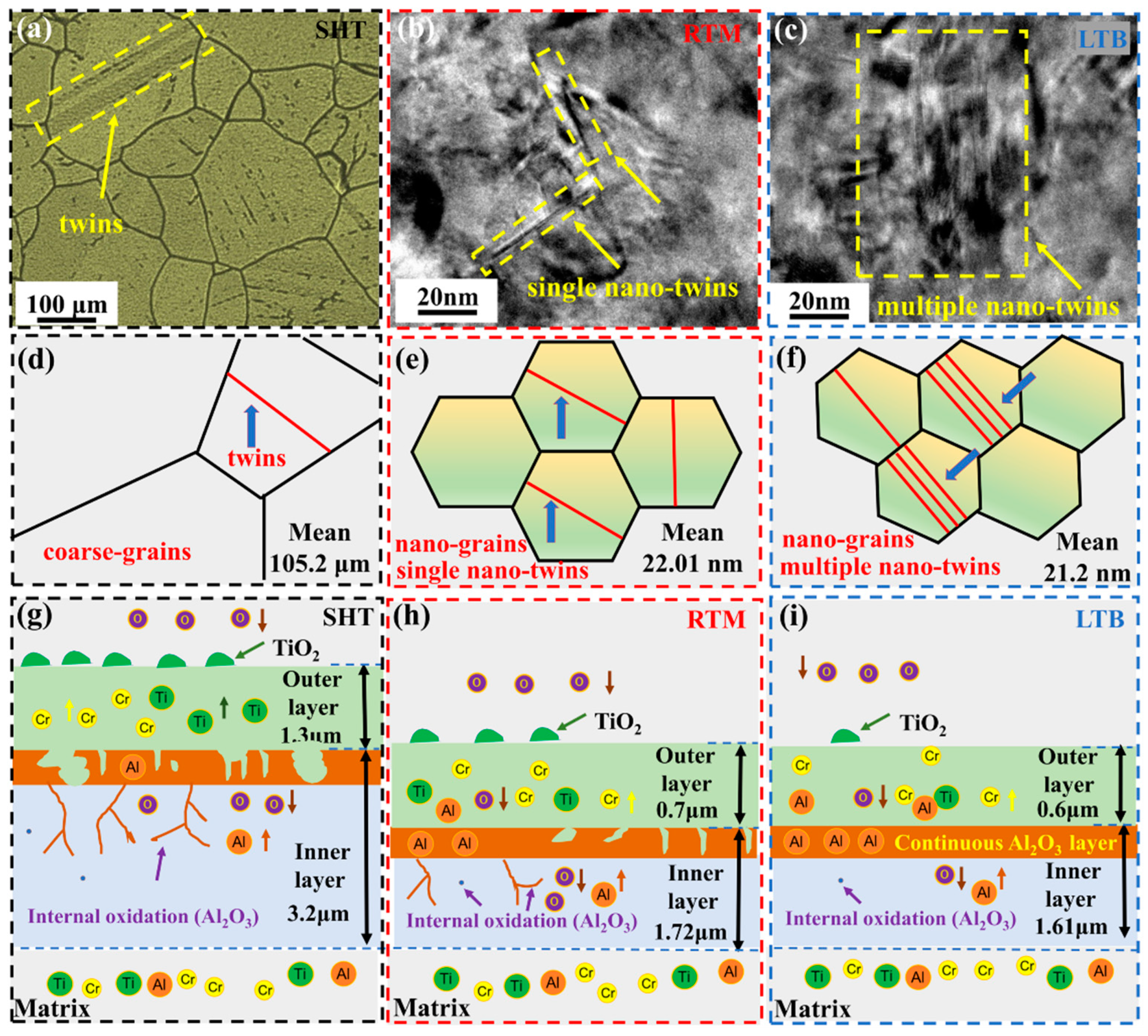 Materials 13 04166 g008