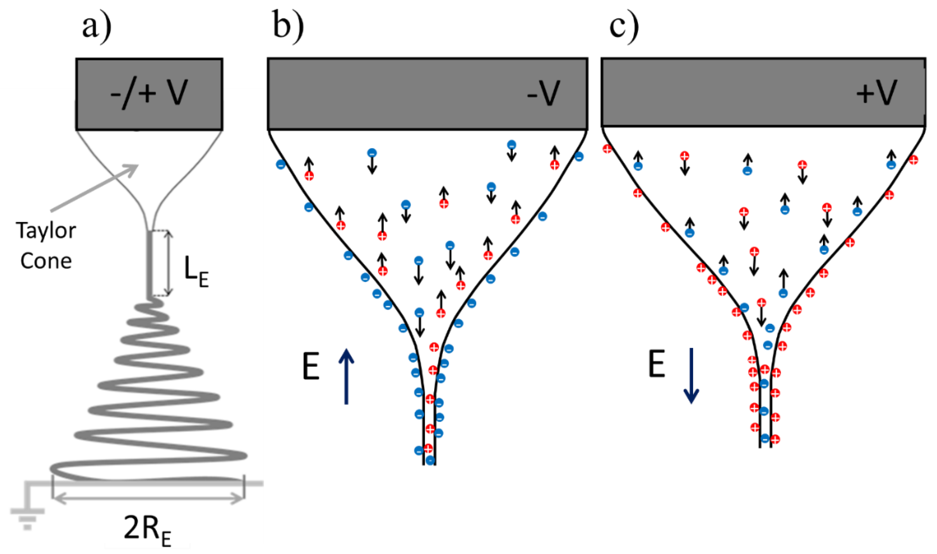 Materials 13 04169 g001