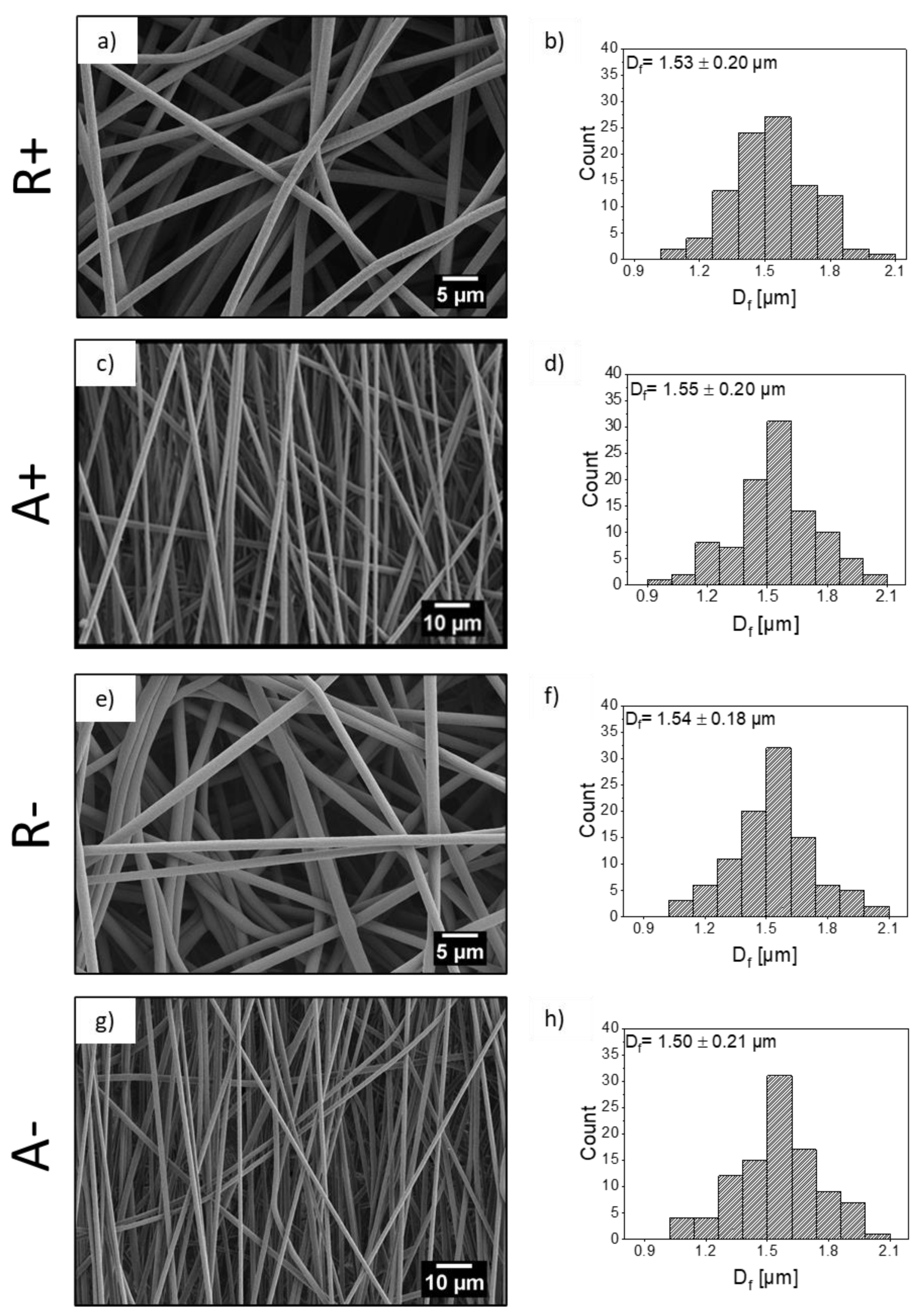 Materials 13 04169 g003