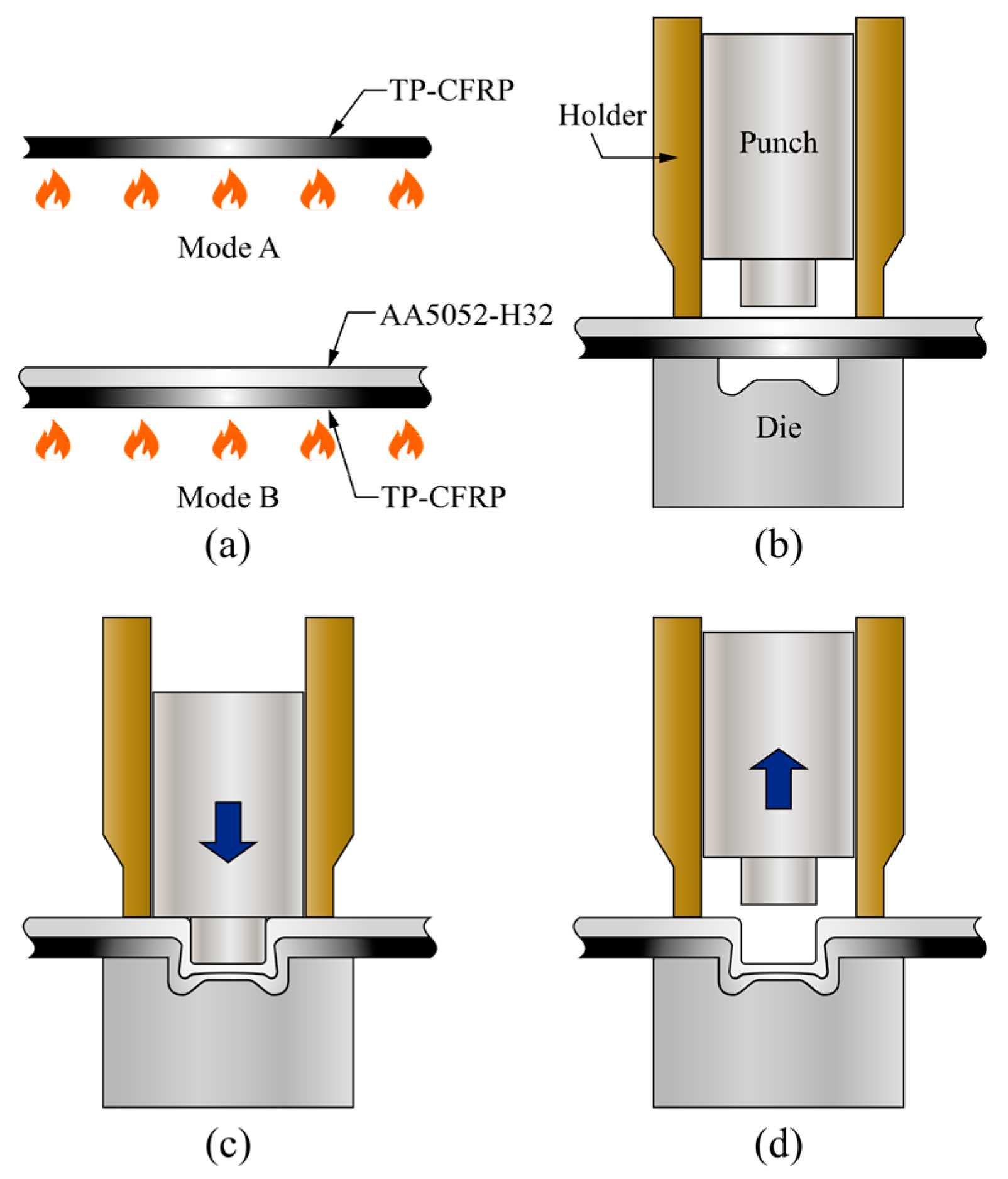 Materials 13 04170 g002
