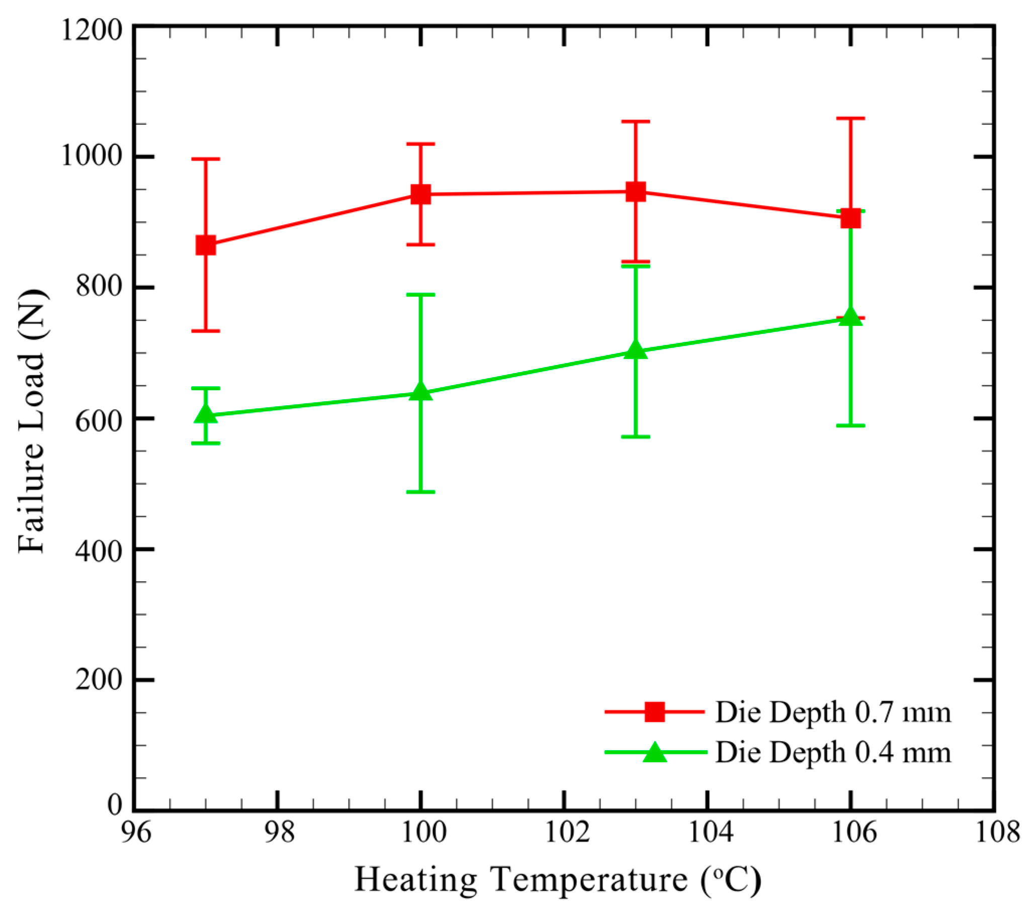 Materials 13 04170 g012