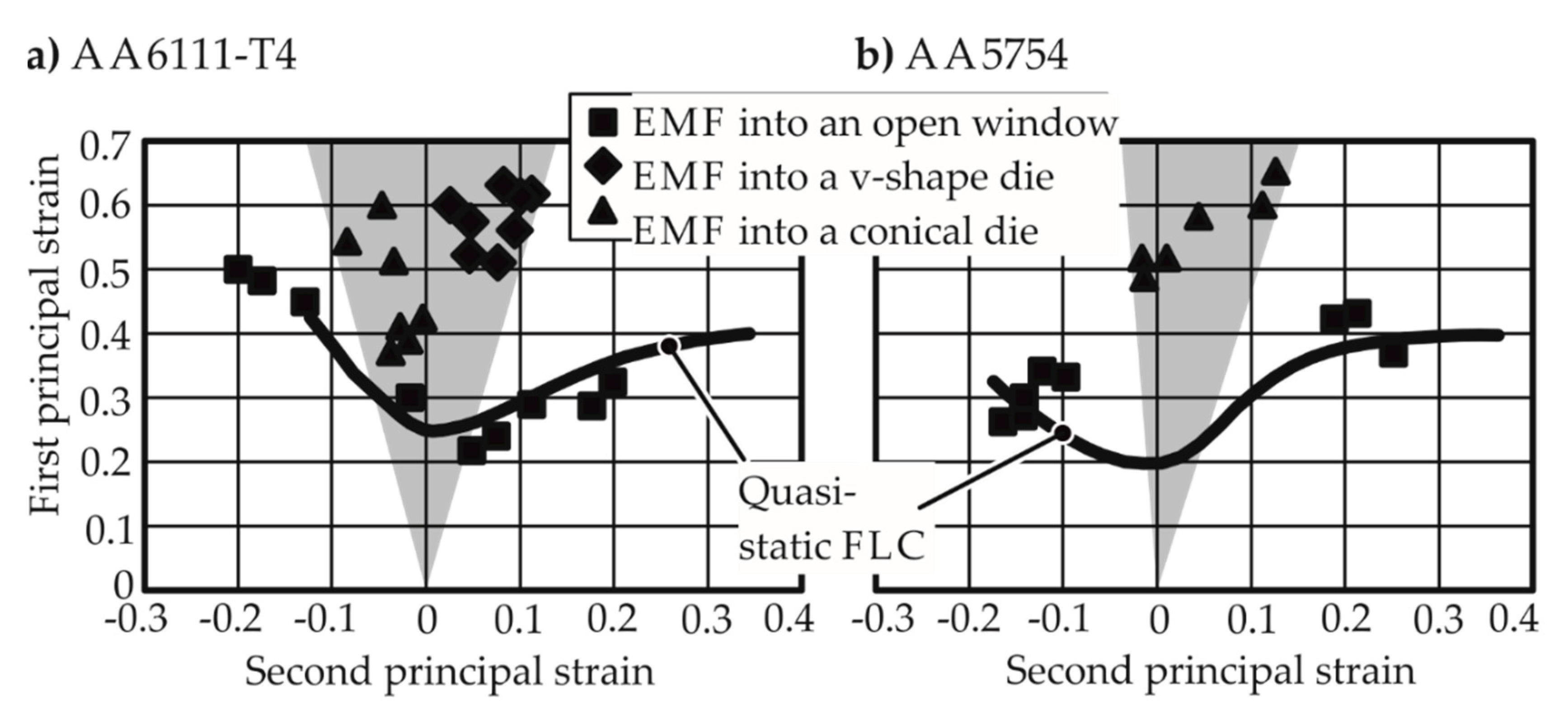 Materials 13 04175 g001