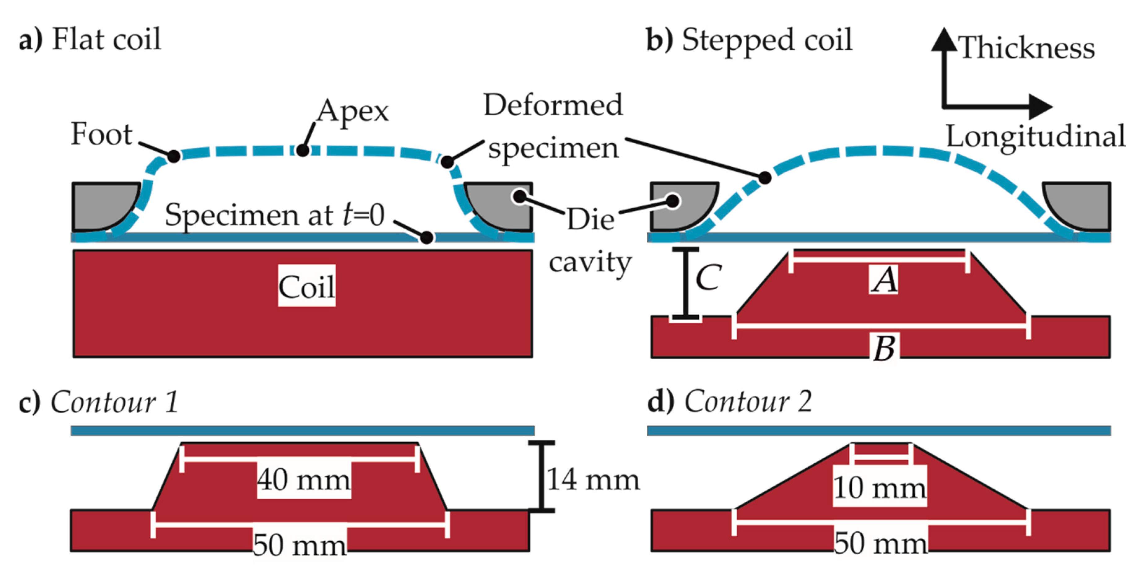 Materials 13 04175 g007