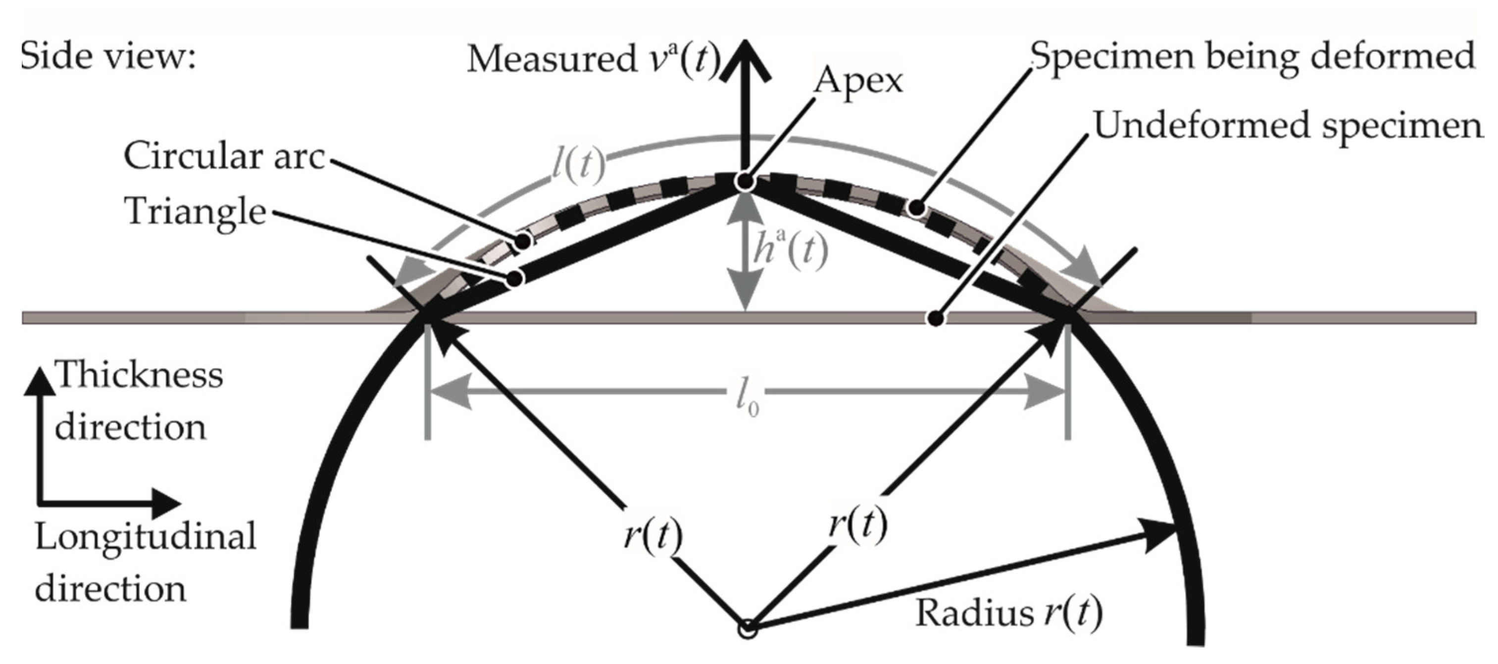 Materials 13 04175 g010