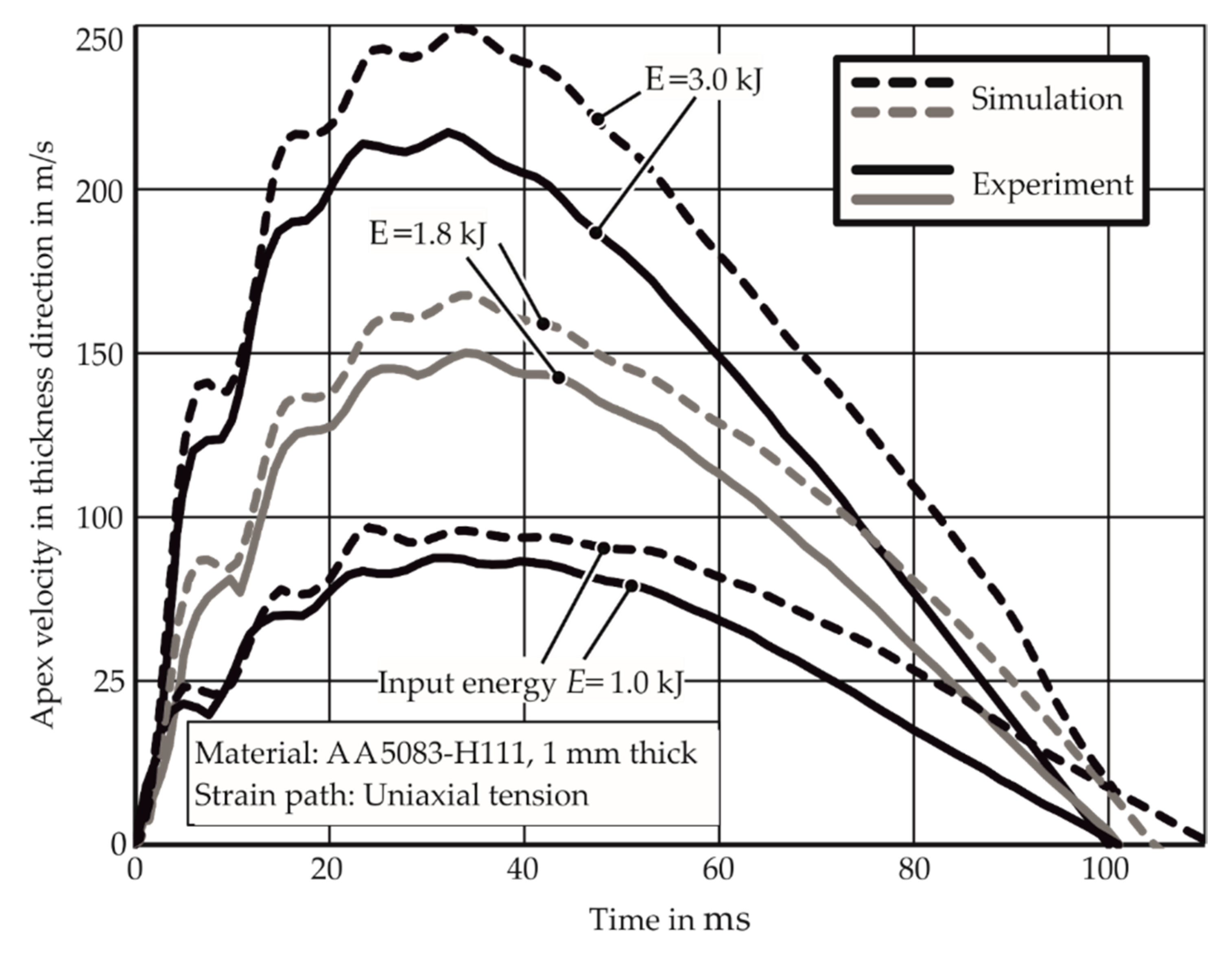 Materials 13 04175 g011