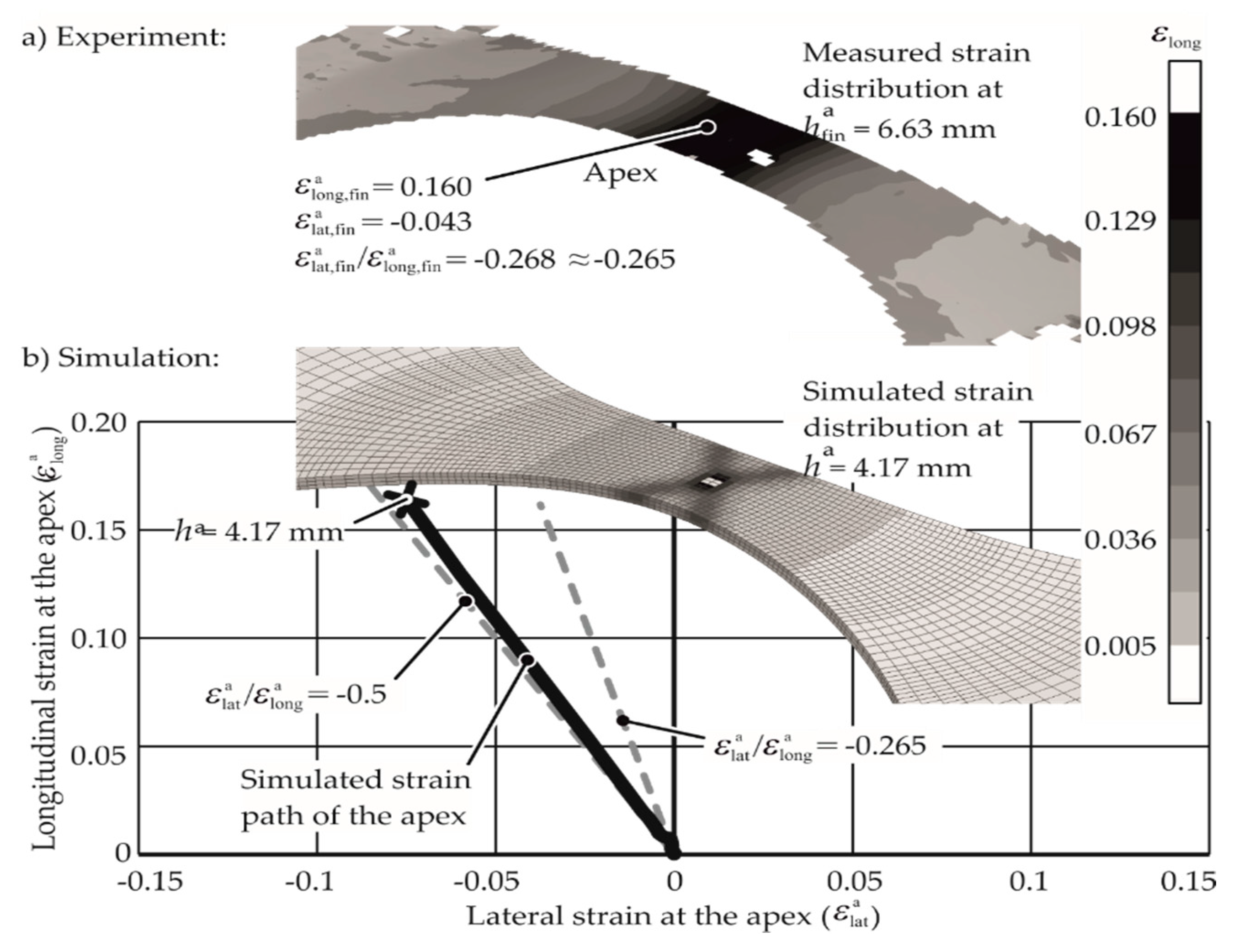 Materials 13 04175 g012