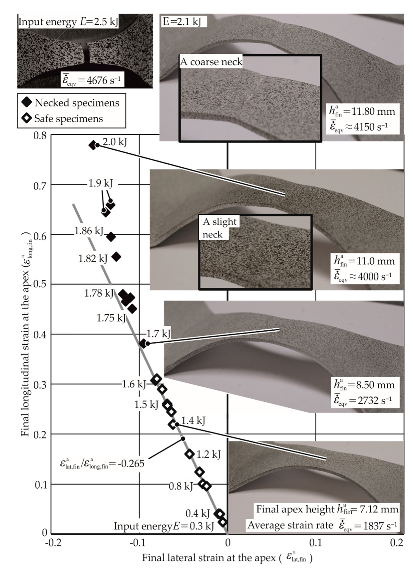 Materials 13 04175 g013
