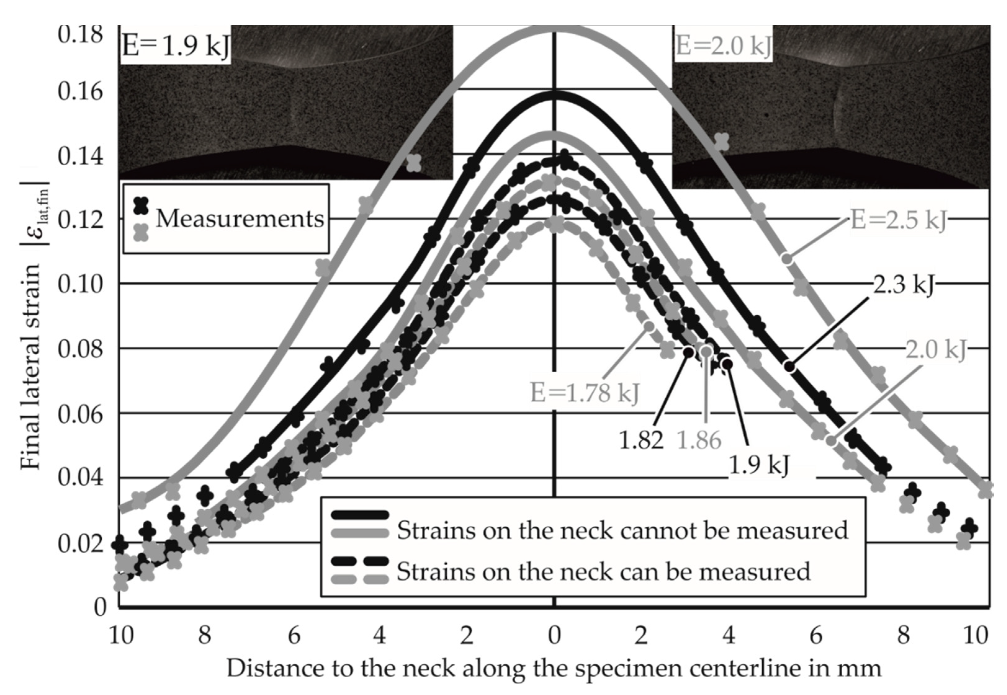 Materials 13 04175 g014