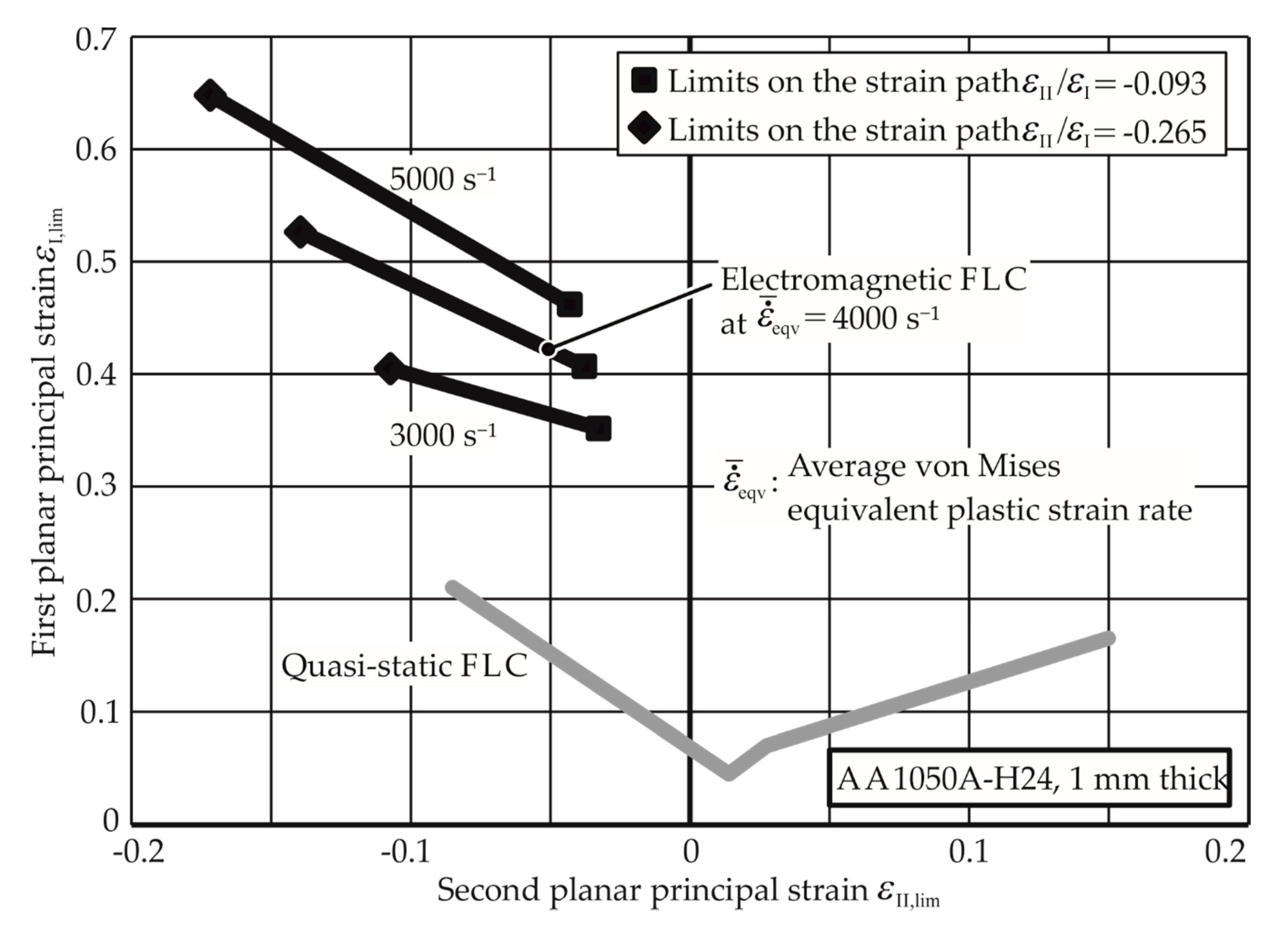 Materials 13 04175 g016