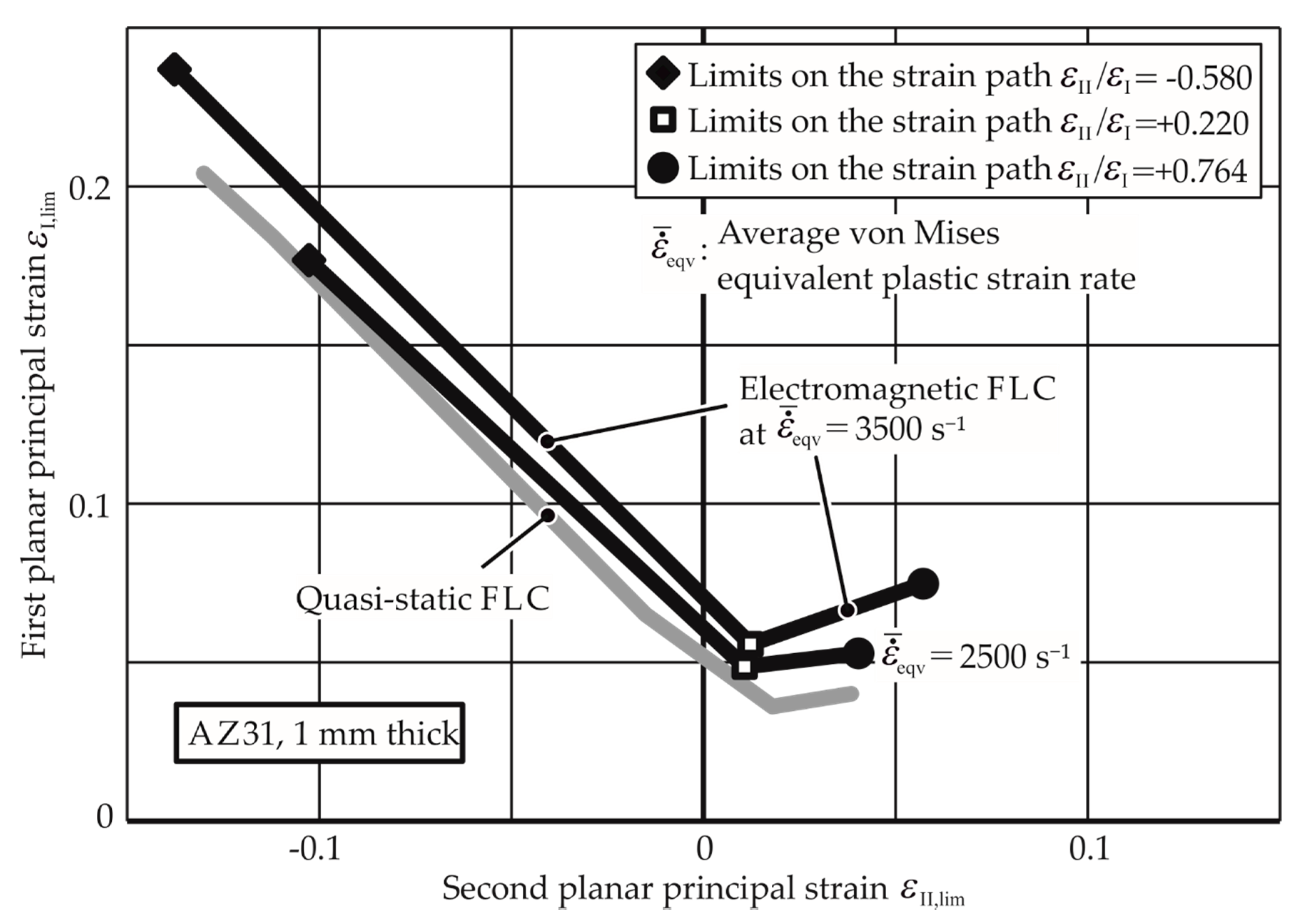 Materials 13 04175 g018