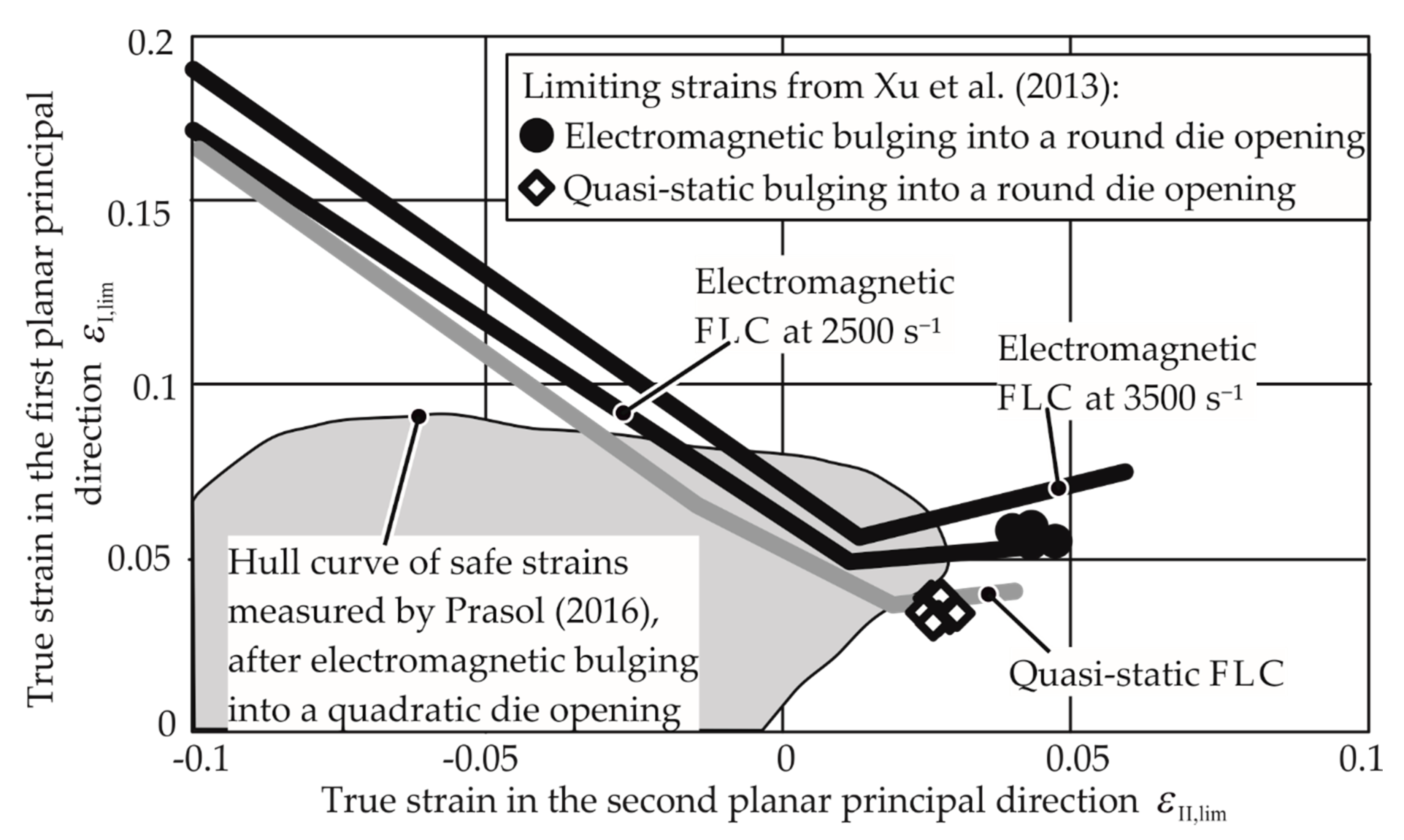 Materials 13 04175 g019