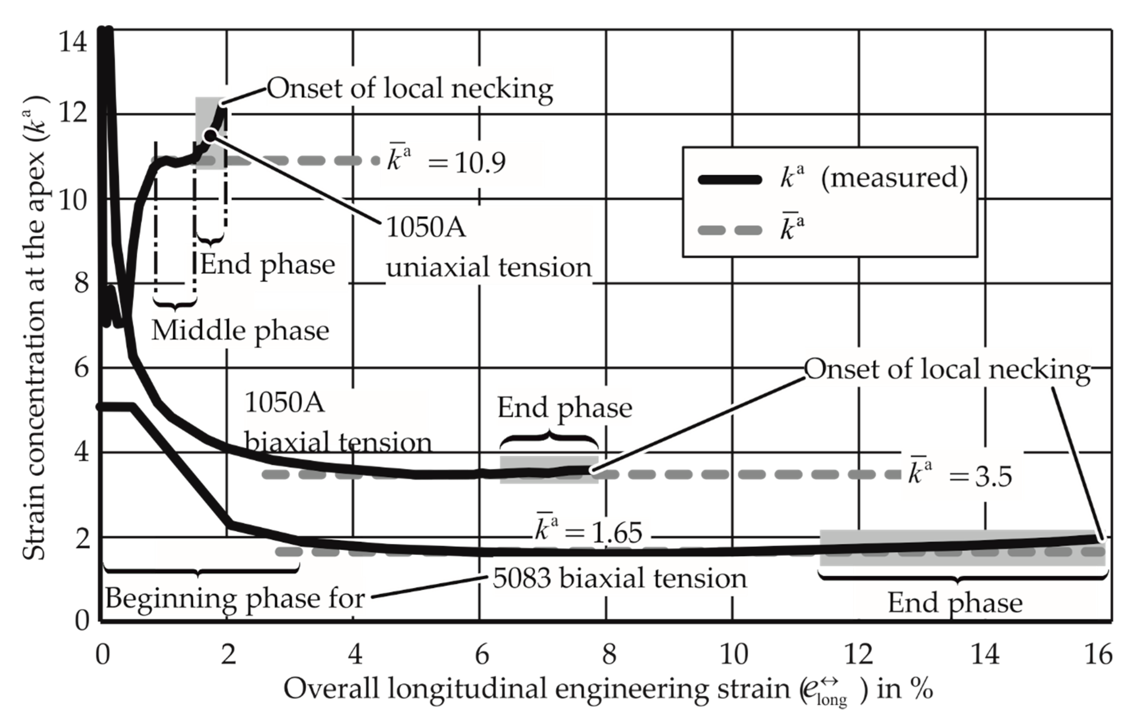 Materials 13 04175 g020