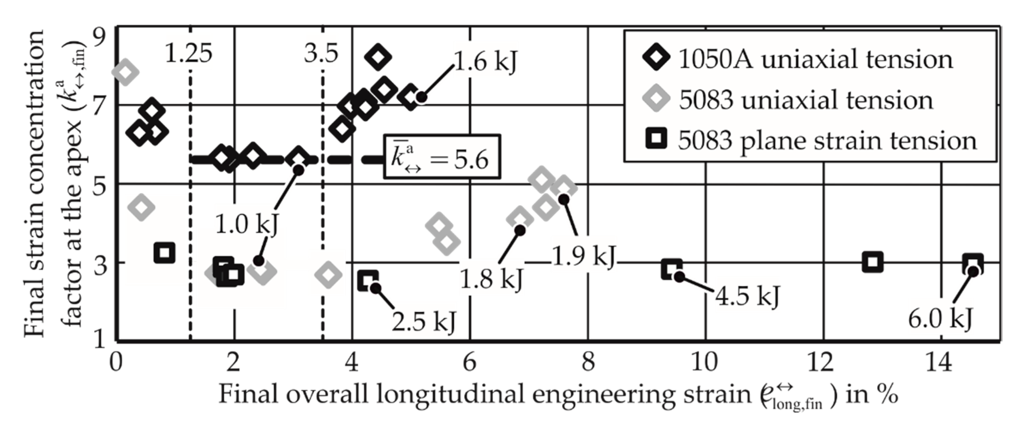 Materials 13 04175 g021