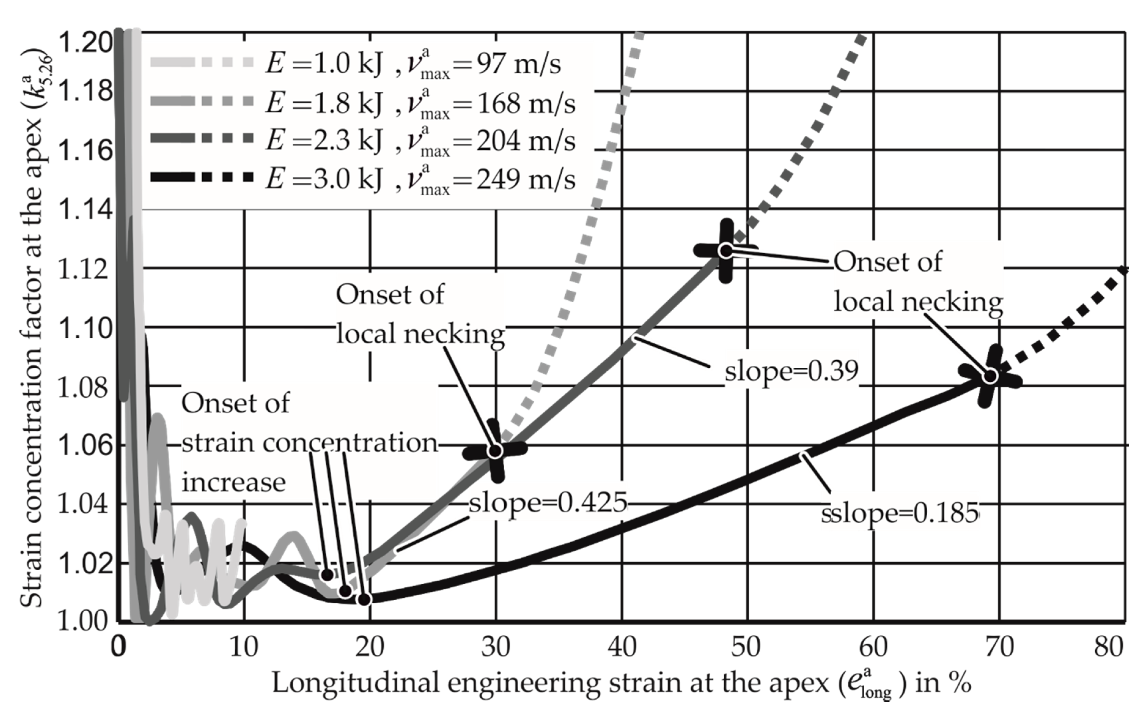 Materials 13 04175 g023