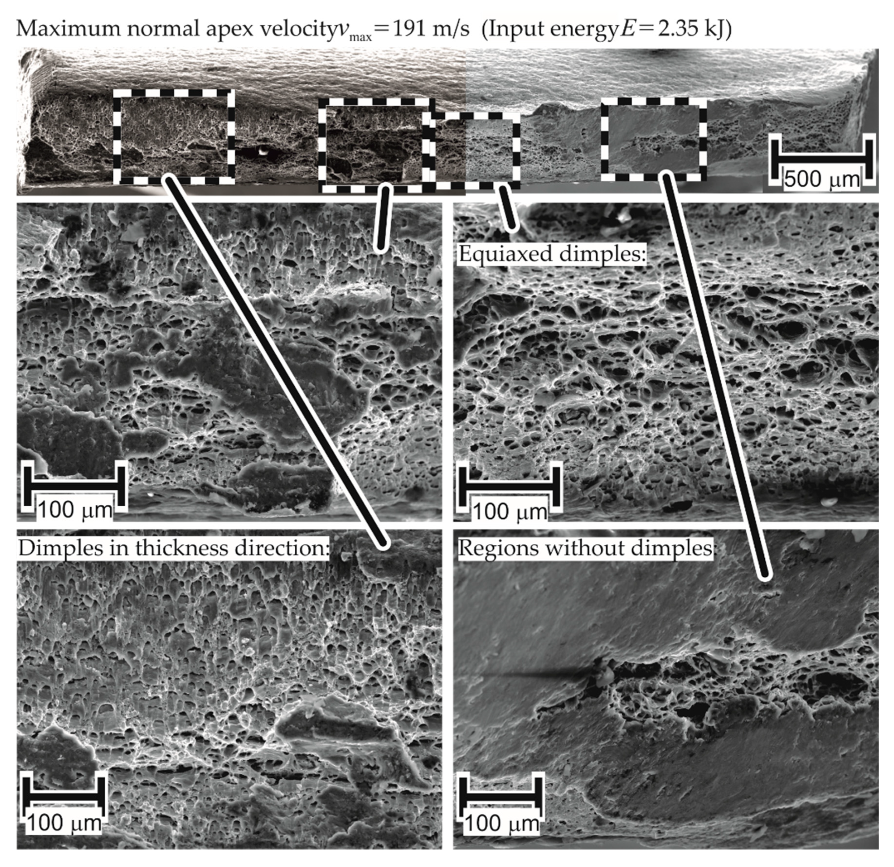 Materials 13 04175 g025
