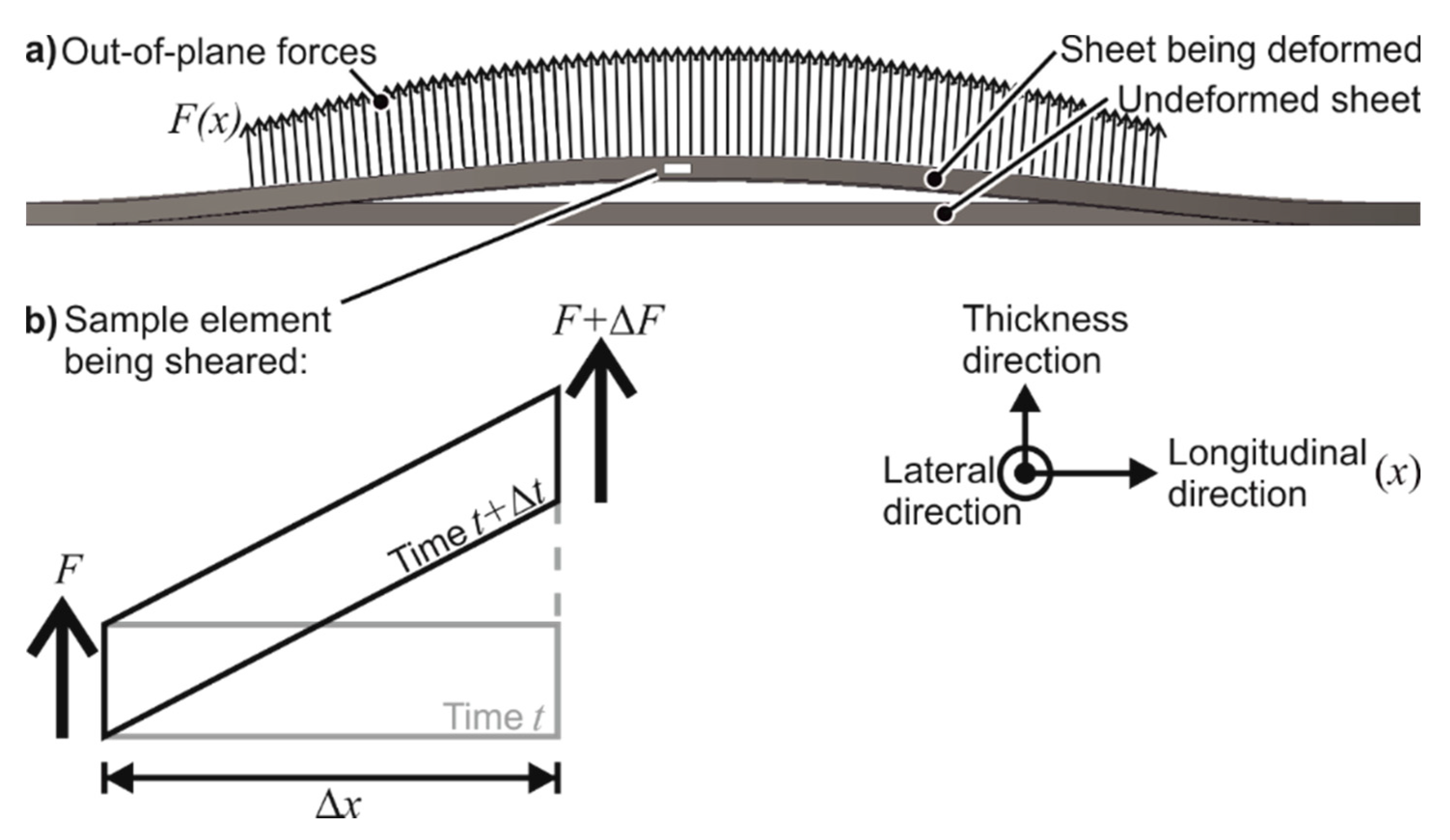 Materials 13 04175 g026