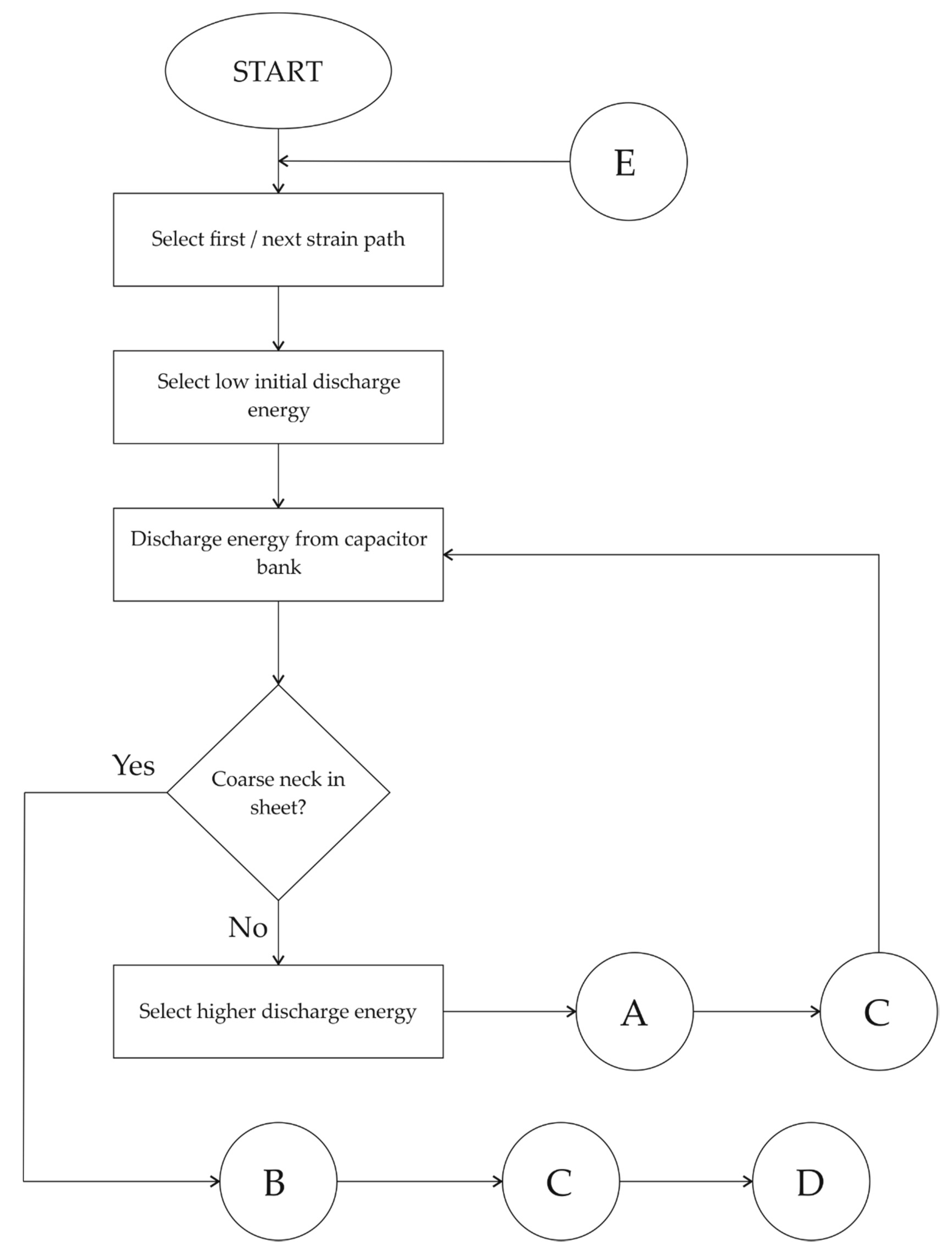 Materials 13 04175 g0a1