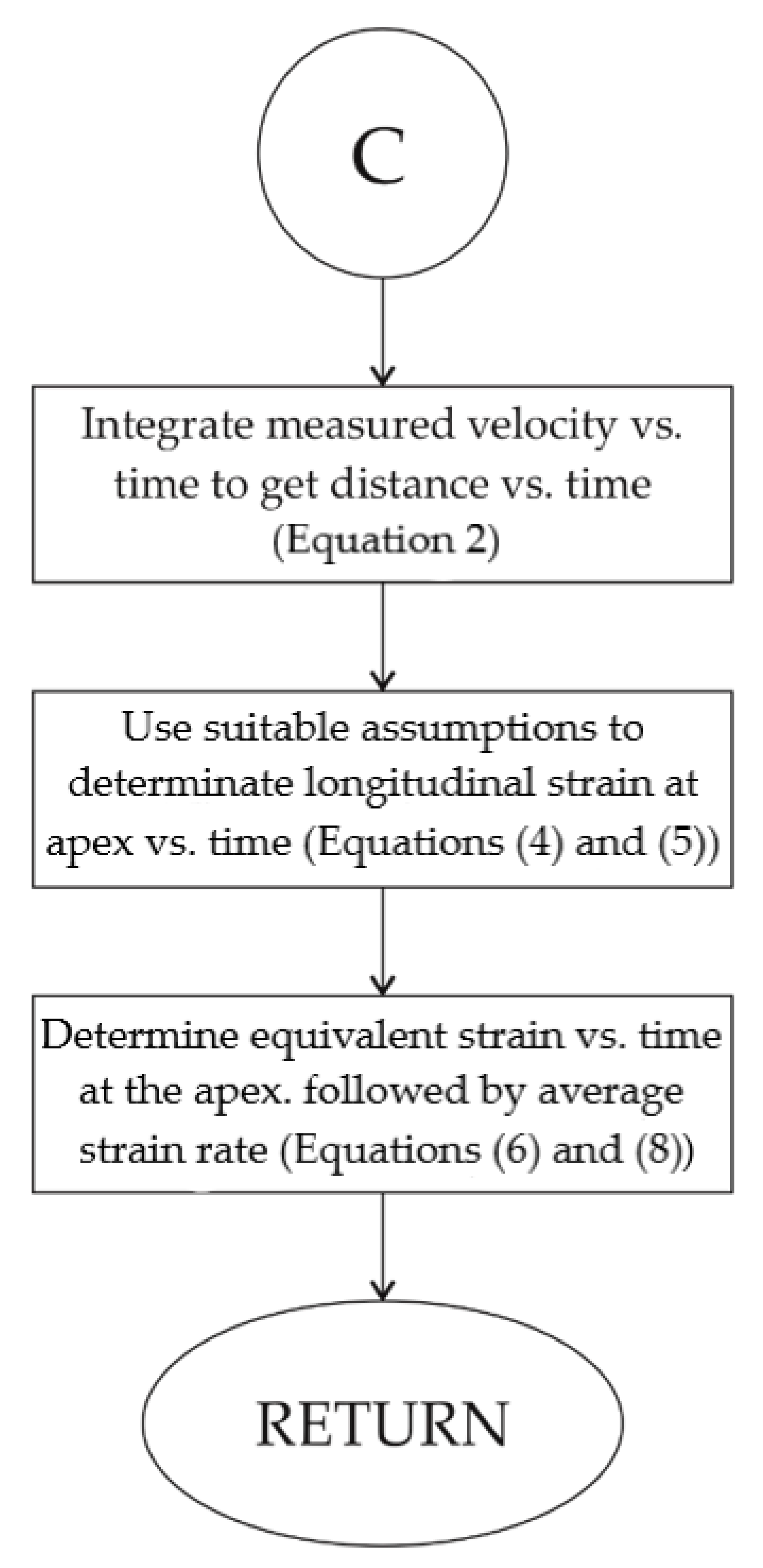 Materials 13 04175 g0a4
