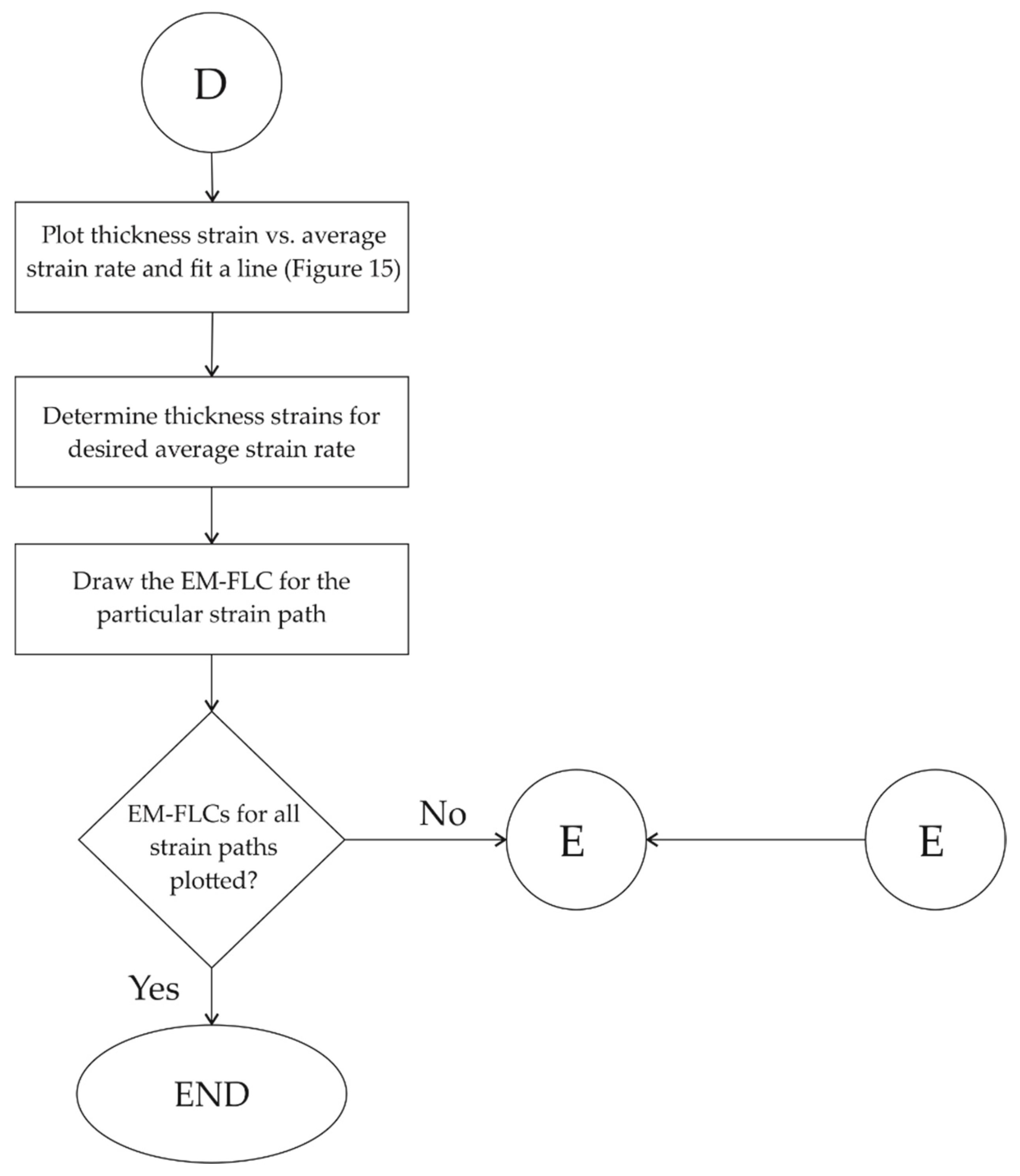 Materials 13 04175 g0a5
