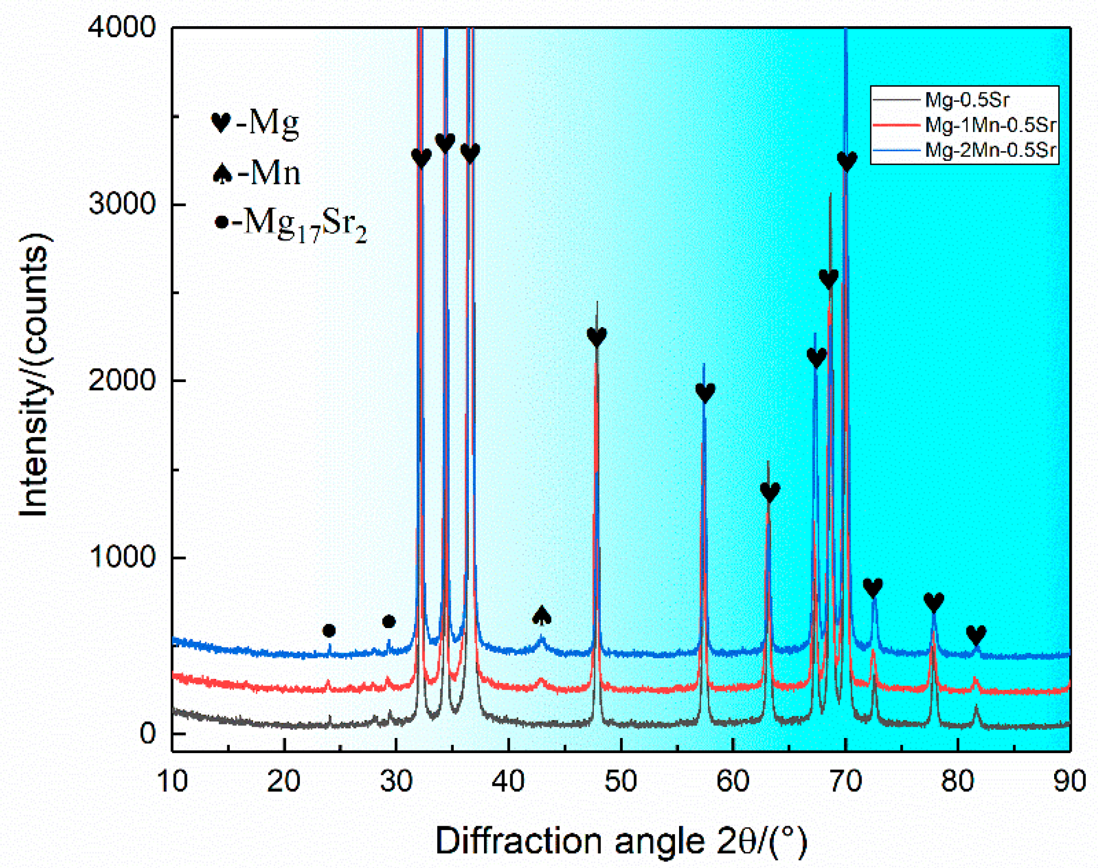 Materials 13 04176 g003