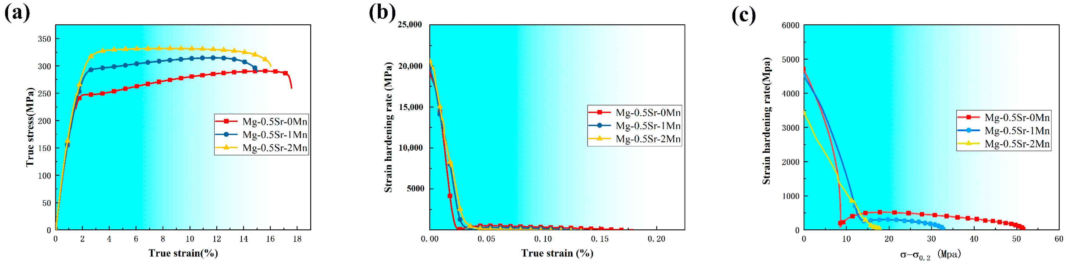 Materials 13 04176 g007