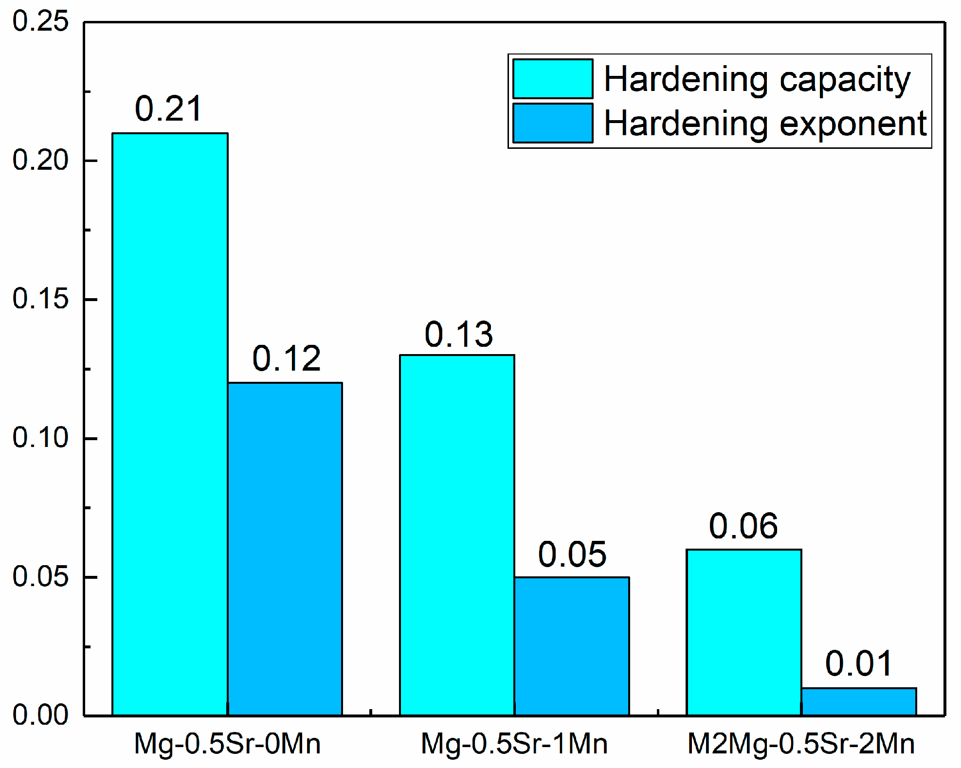 Materials 13 04176 g008