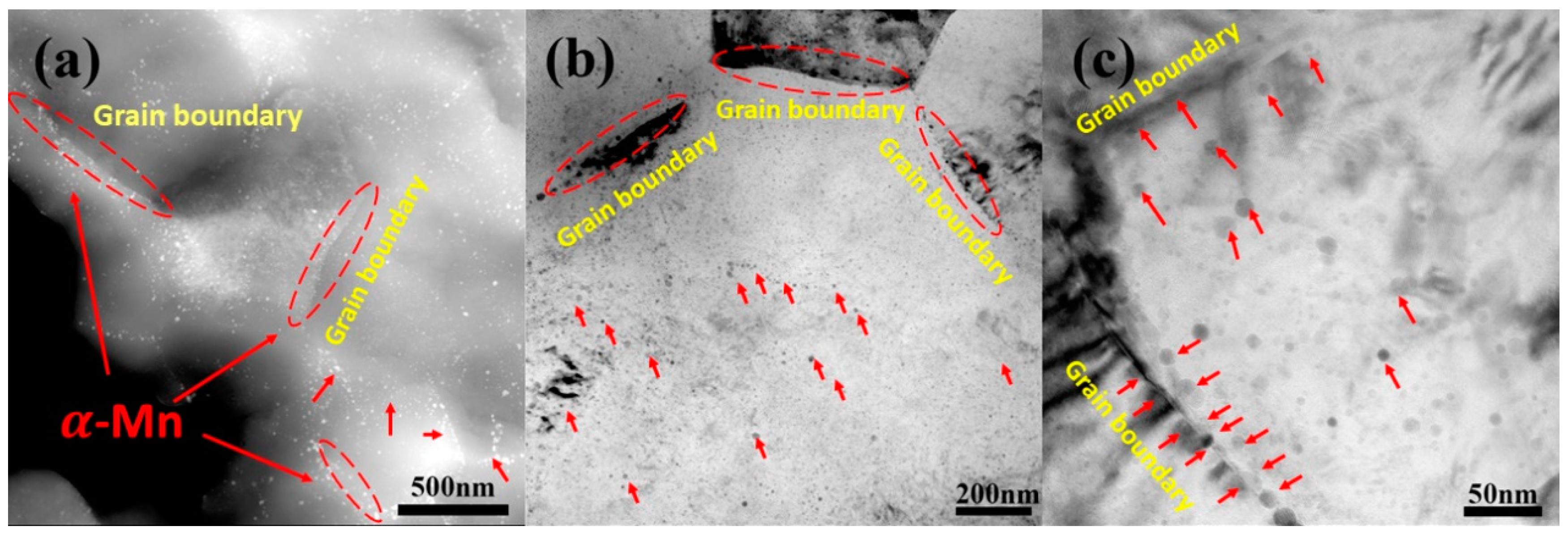 Materials 13 04176 g009