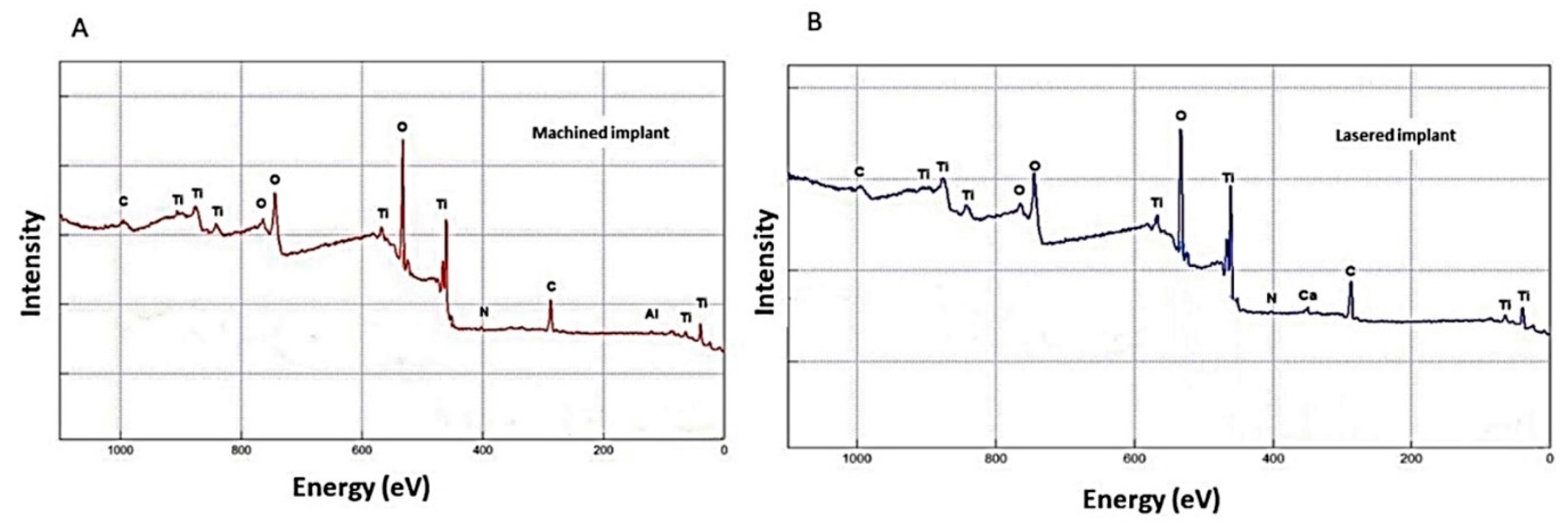 Materials 13 04178 g001