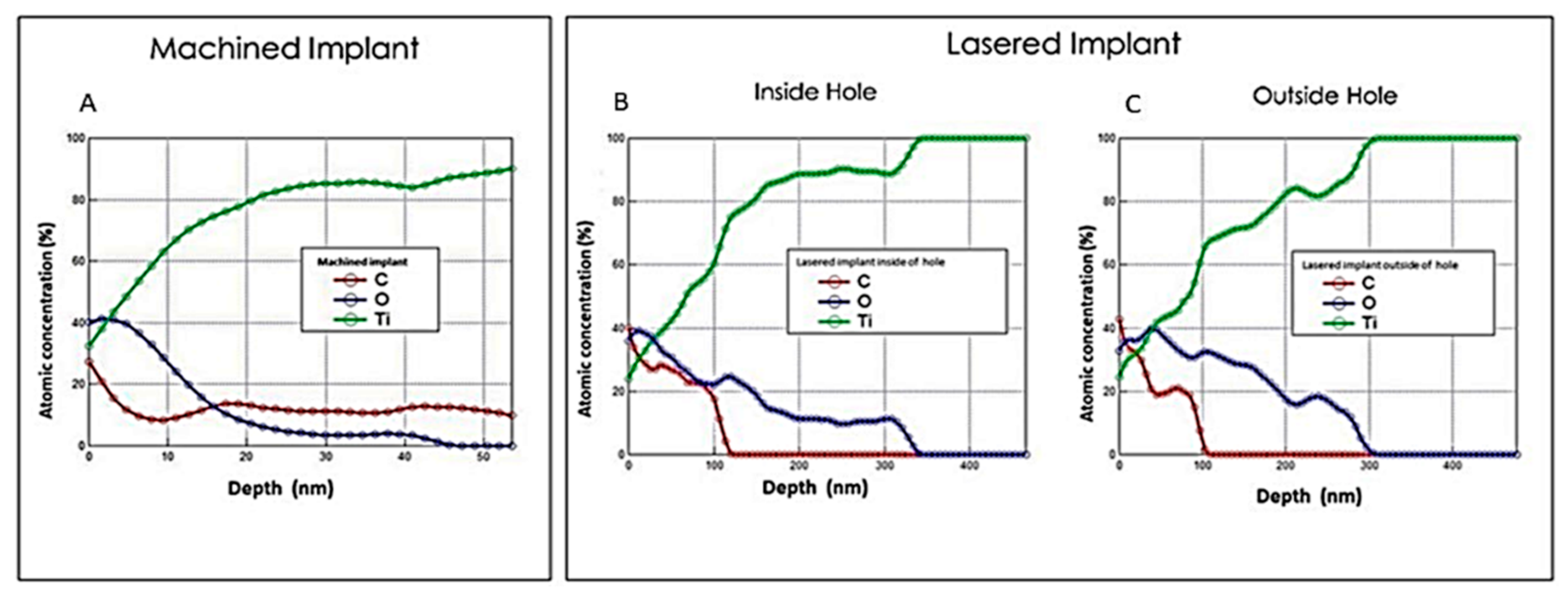 Materials 13 04178 g002
