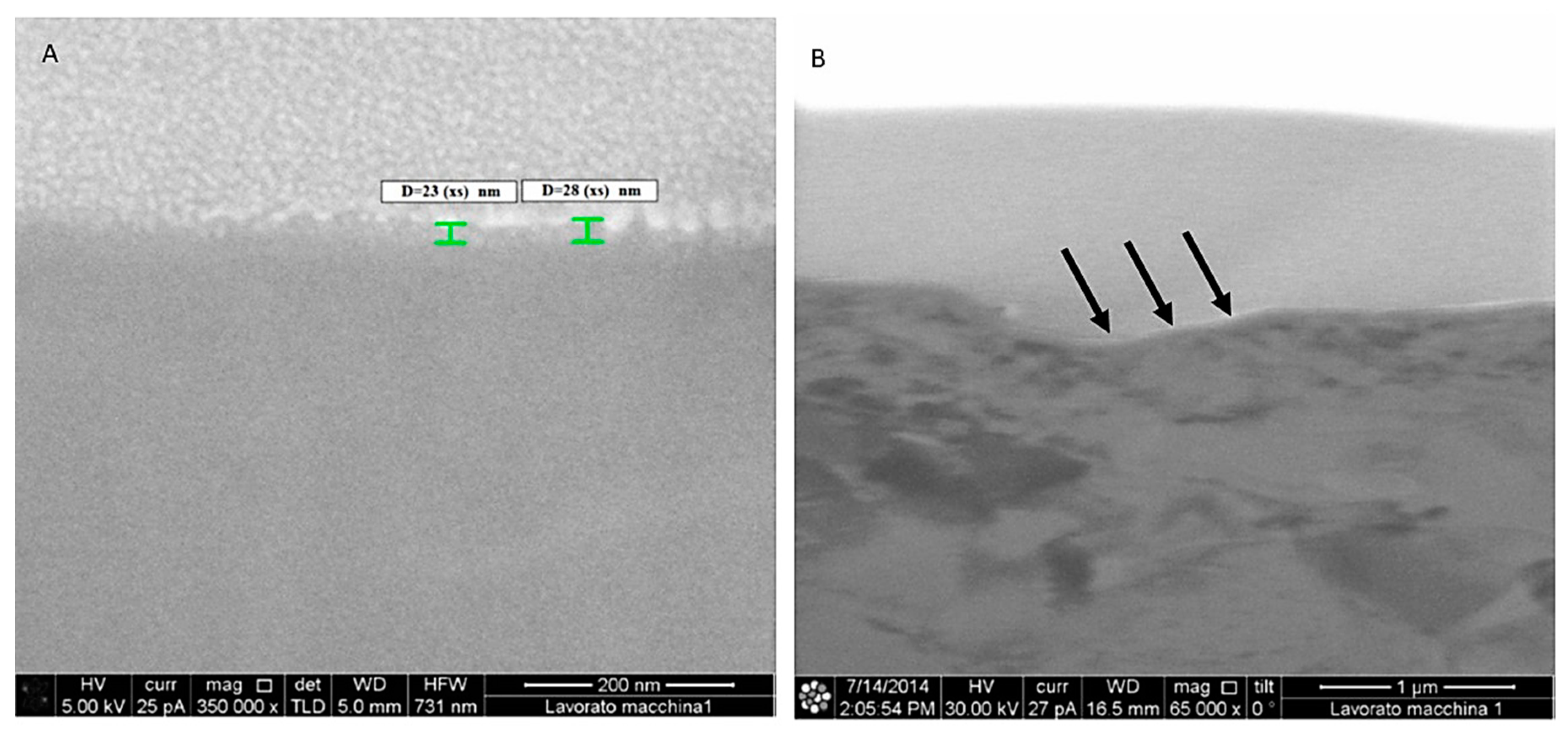 Materials 13 04178 g003