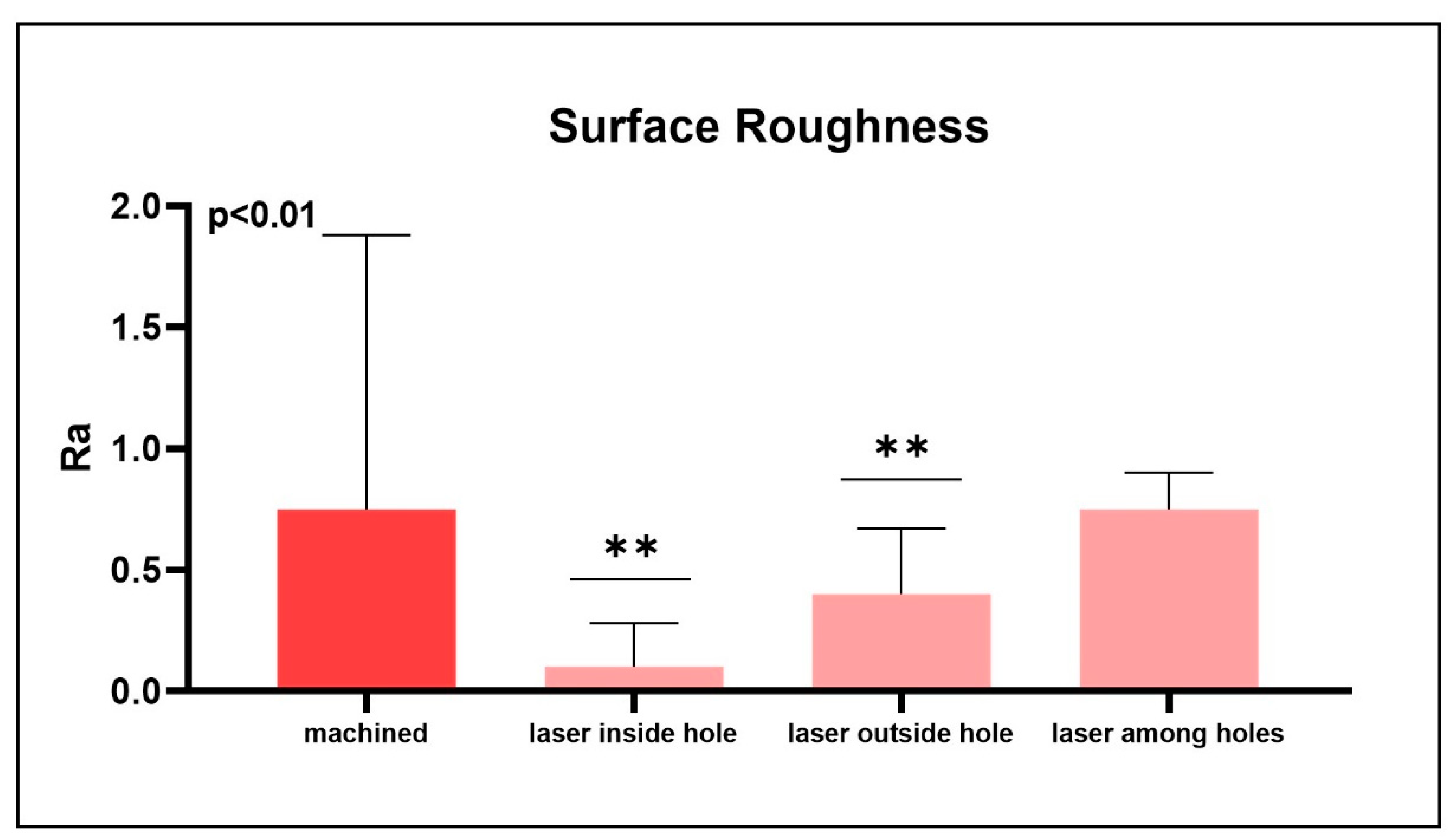 Materials 13 04178 g005